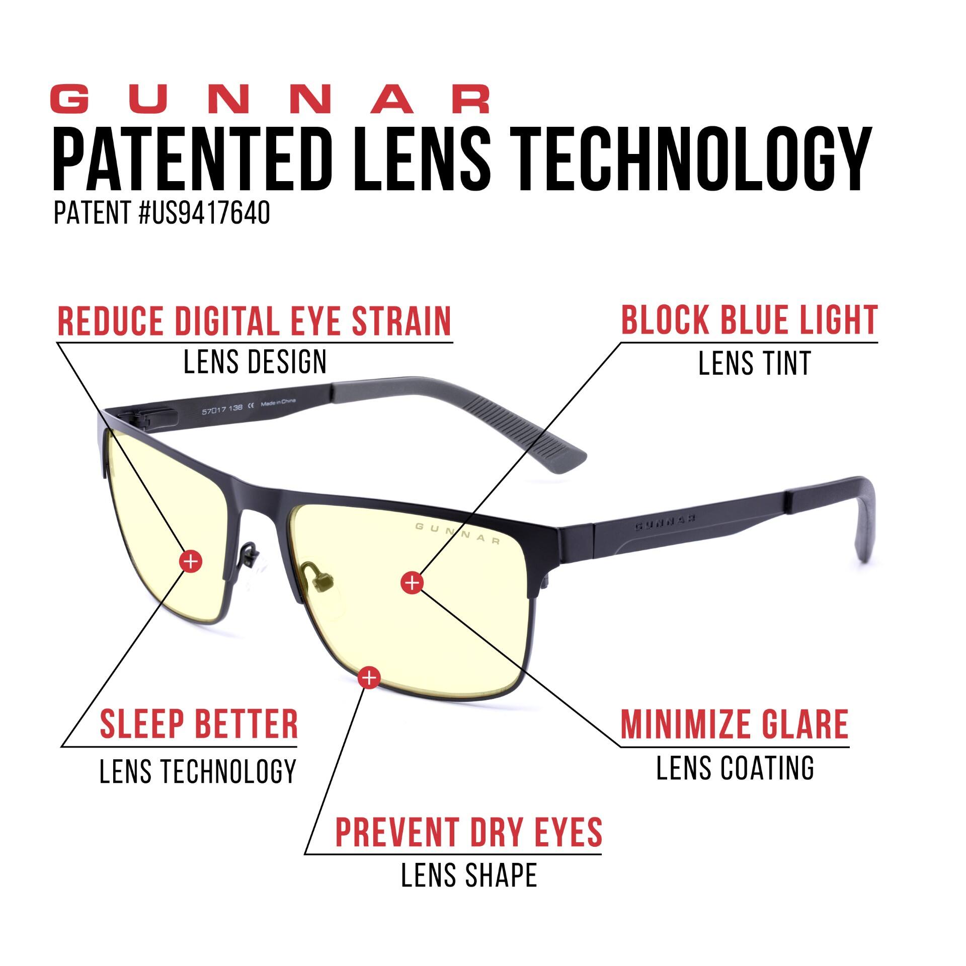 GUNNAR Patented Lens Technology Patent #US9417640 Reduce Digital Eye Strain Lens Design Block Blue Light Lens Tint D - + GUNNAR + G9 Sleep Better Lens Technology + Minimize Glare Lens Coating Prevent Dry Eyes Lens Shape