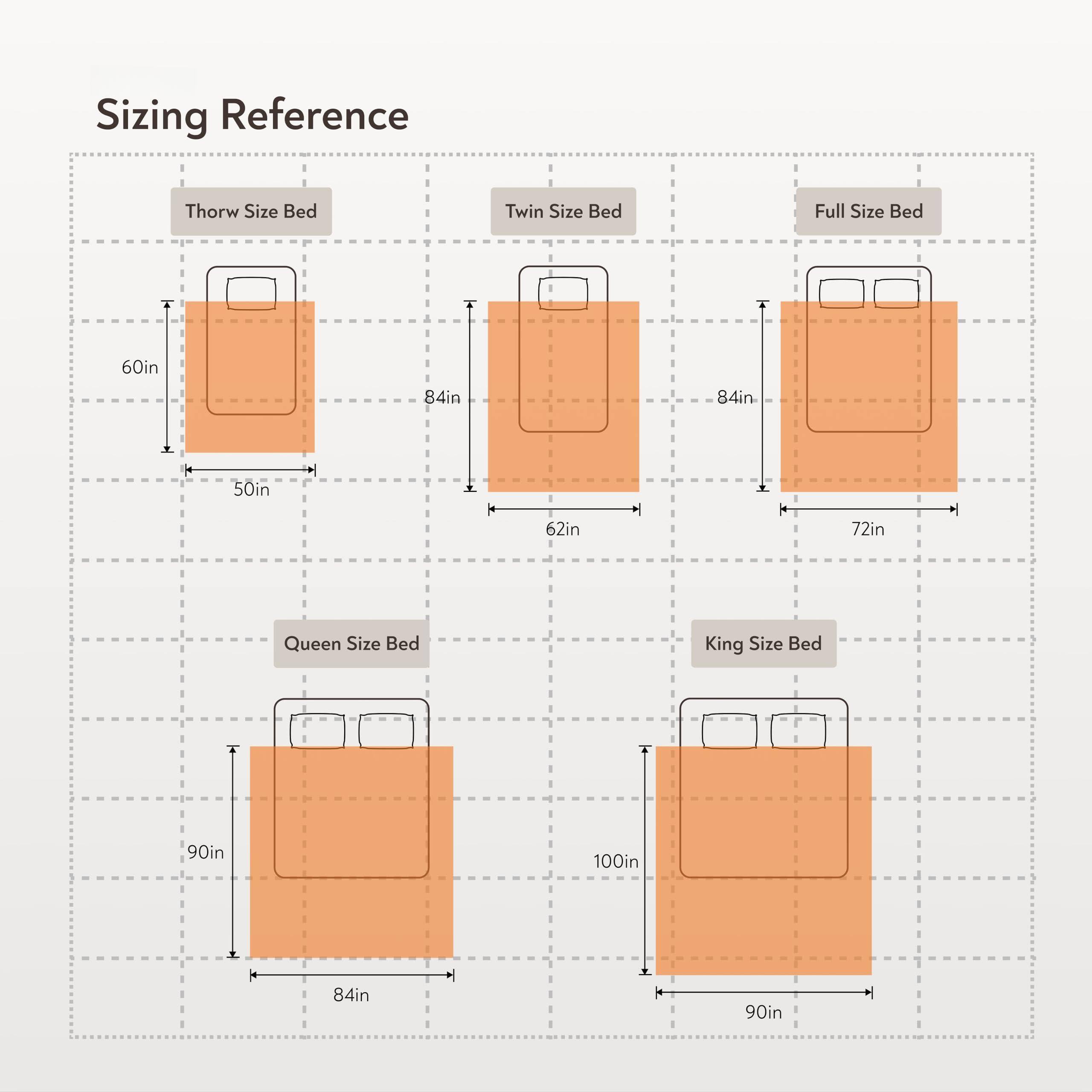 Sizing Reference

Thorw Size Bed  
50in x 60in x 84in

Twin Size Bed  
62in x 84in

Full Size Bed  
72in x 84in

Queen Size Bed  
84in x 90in

King Size Bed  
90in x 100in