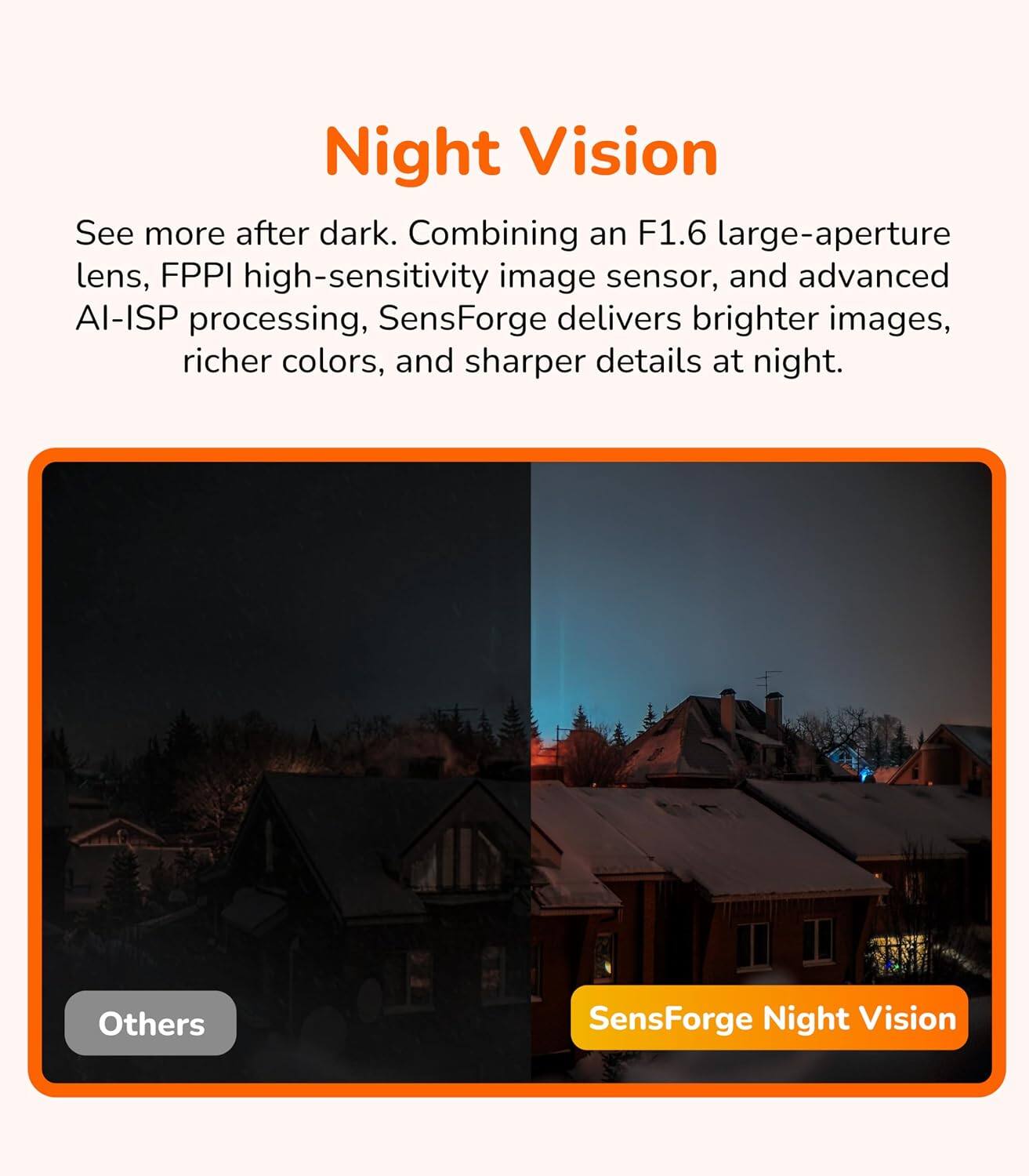 Night Vision  
See more after dark. Combining an F1.6 large-aperture lens, FPPI high-sensitivity image sensor, and advanced AI-ISP processing, SensForge delivers brighter images, richer colors, and sharper details at night.  

Others  
SensForge Night Vision