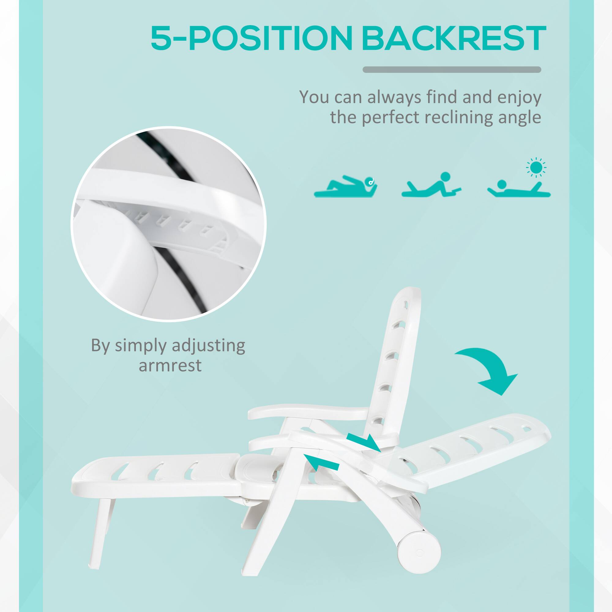 5-POSITION BACKREST

You can always find and enjoy the perfect reclining angle

By simply adjusting armrest
