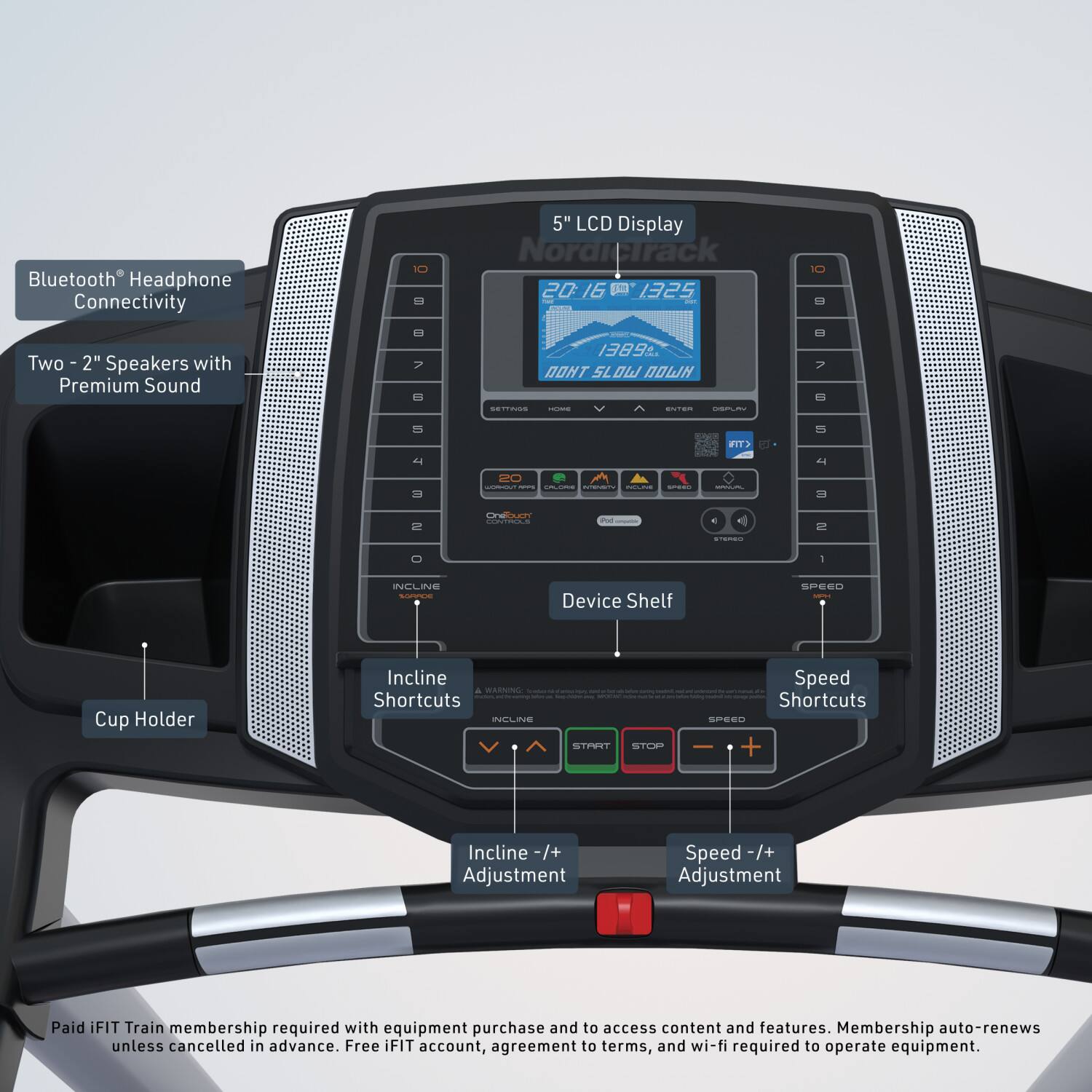Bluetooth Headphone Connectivity  
10.5" LCD Display  
NordicTrack  
20 x 16 p 1325  
Two 2" Speakers with Premium Sound  
7 O 13892  
SLOW W 0 a BiTEN - - 7 - aITA d 4 2O - - de adass adidda - - O CnEen | - i - INELINE  
Device Shelf  
Cup Holder  
Incline -/+ Adjustment  
Speed -/+ Adjustment  
Paid iFIT Train membership required with equipment purchase and to access content and features. Membership auto-renews unless cancelled in advance. Free iFIT account, agreement to terms, and wi-fi required to operate equipment.