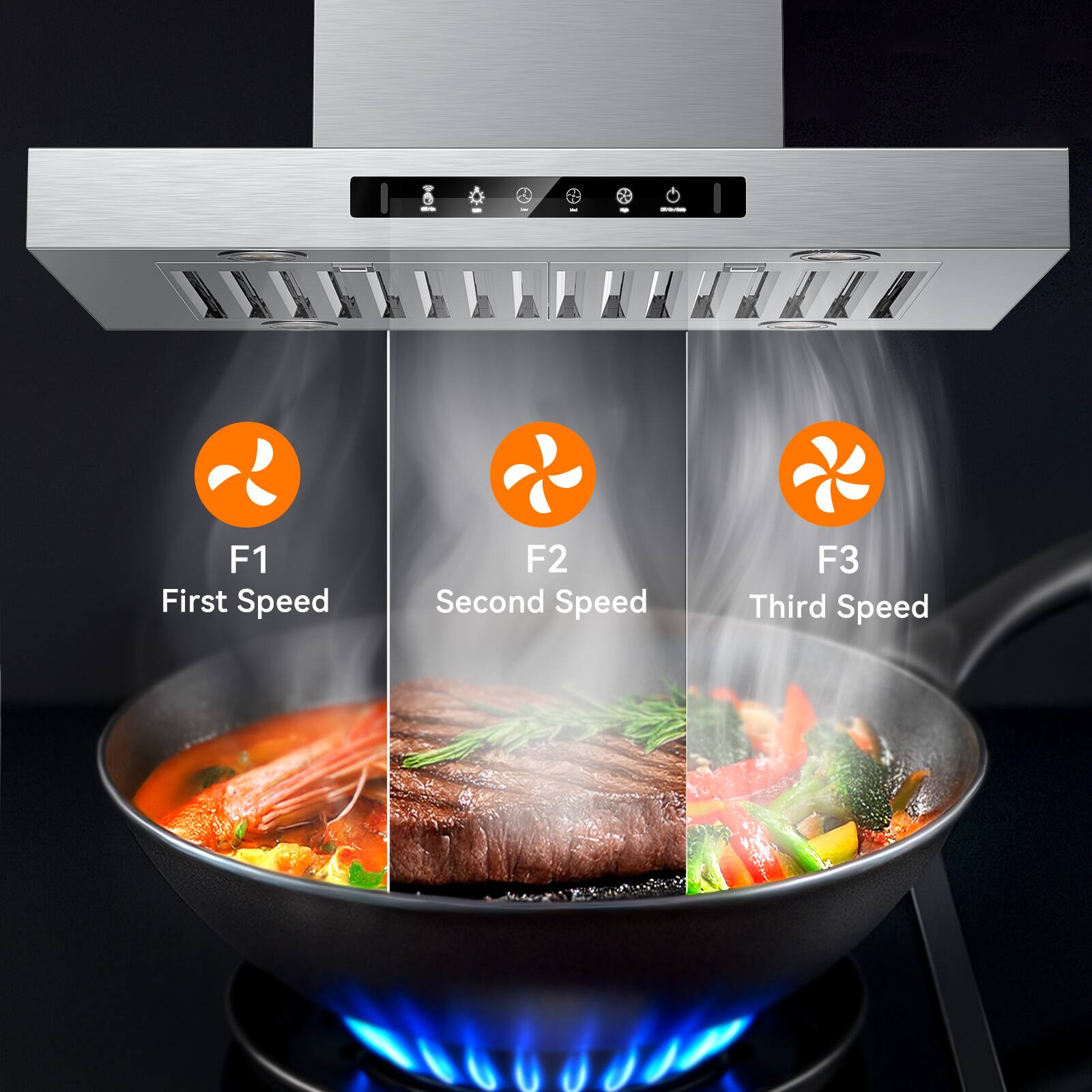 F1 First Speed
F2 Second Speed
F3 Third Speed