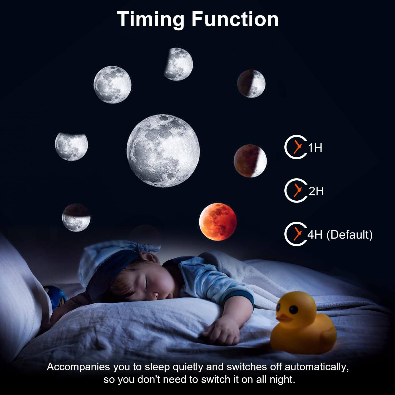 Timing Function

1H  
2H  
4H (Default)

Accompanies you to sleep quietly and switches off automatically, so you don't need to switch it on all night.