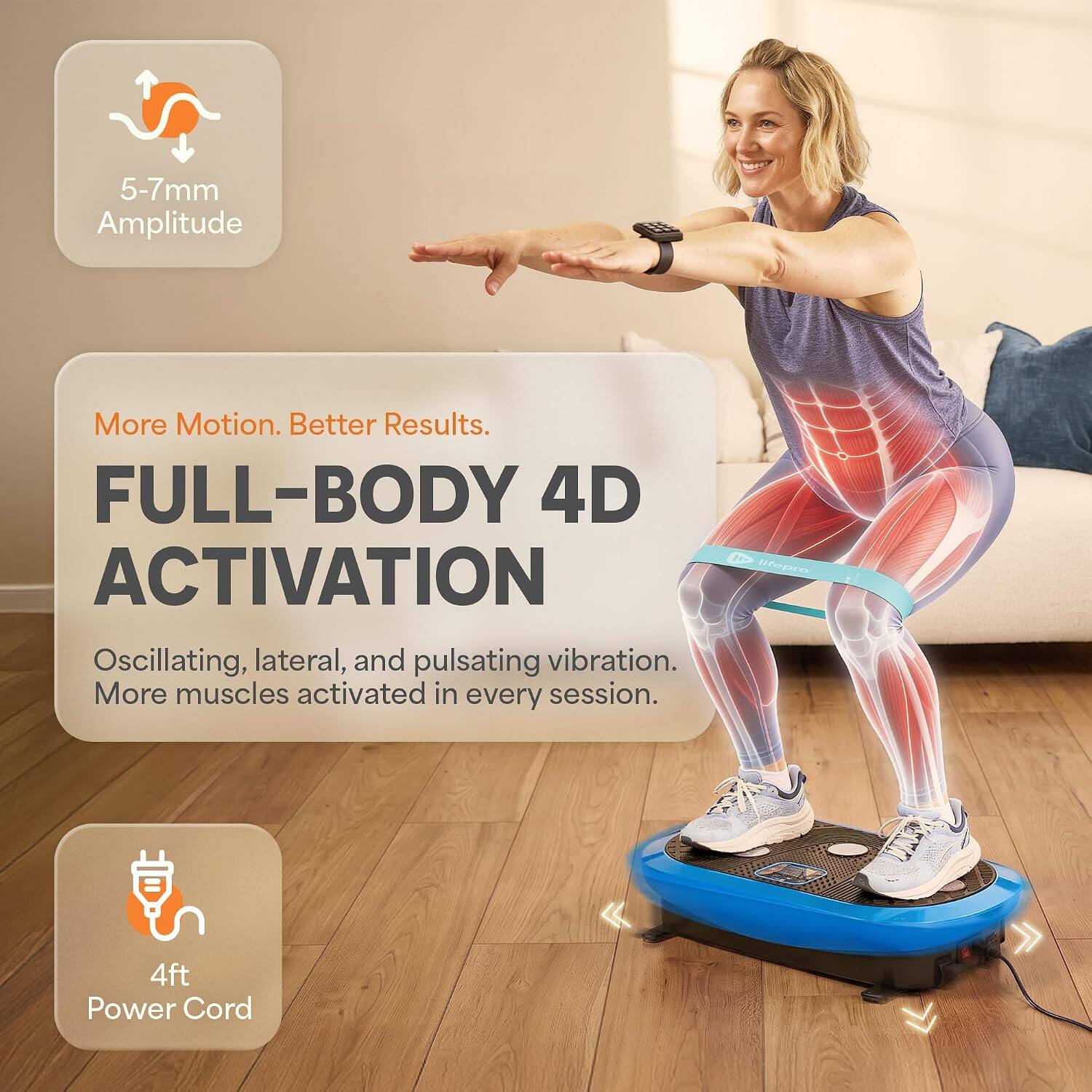 5-7mm Amplitude  
More Motion. Better Results.  
FULL-BODY 4D ACTIVATION  
Oscillating, lateral, and pulsating vibration. More muscles activated in every session.  
4ft Power Cord
