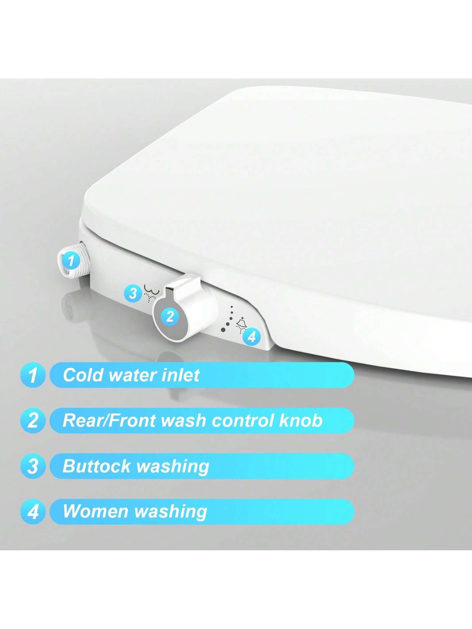 1. Cold water inlet  
2. Rear/Front wash control knob  
3. Buttock washing  
4. Women washing