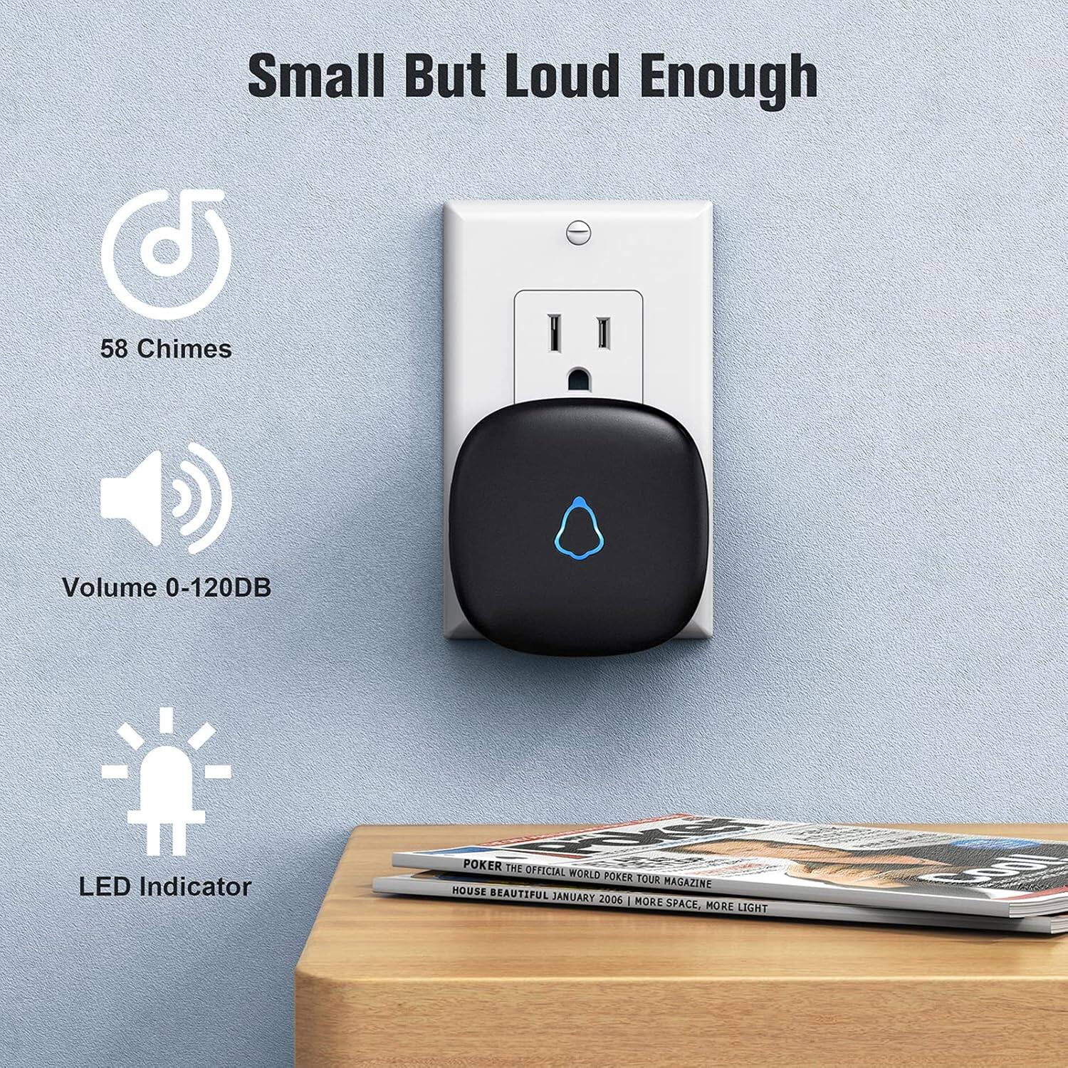 Small But Loud Enough

- 58 Chimes
- Volume 0-120dB
- LED Indicator

POKER THE OFFICIAL WORLD POKER TOUR MAGAZINE
HOUSE BEAUTIFUL JANUARY 2006 - MORE SPACE. MORE LIGHT