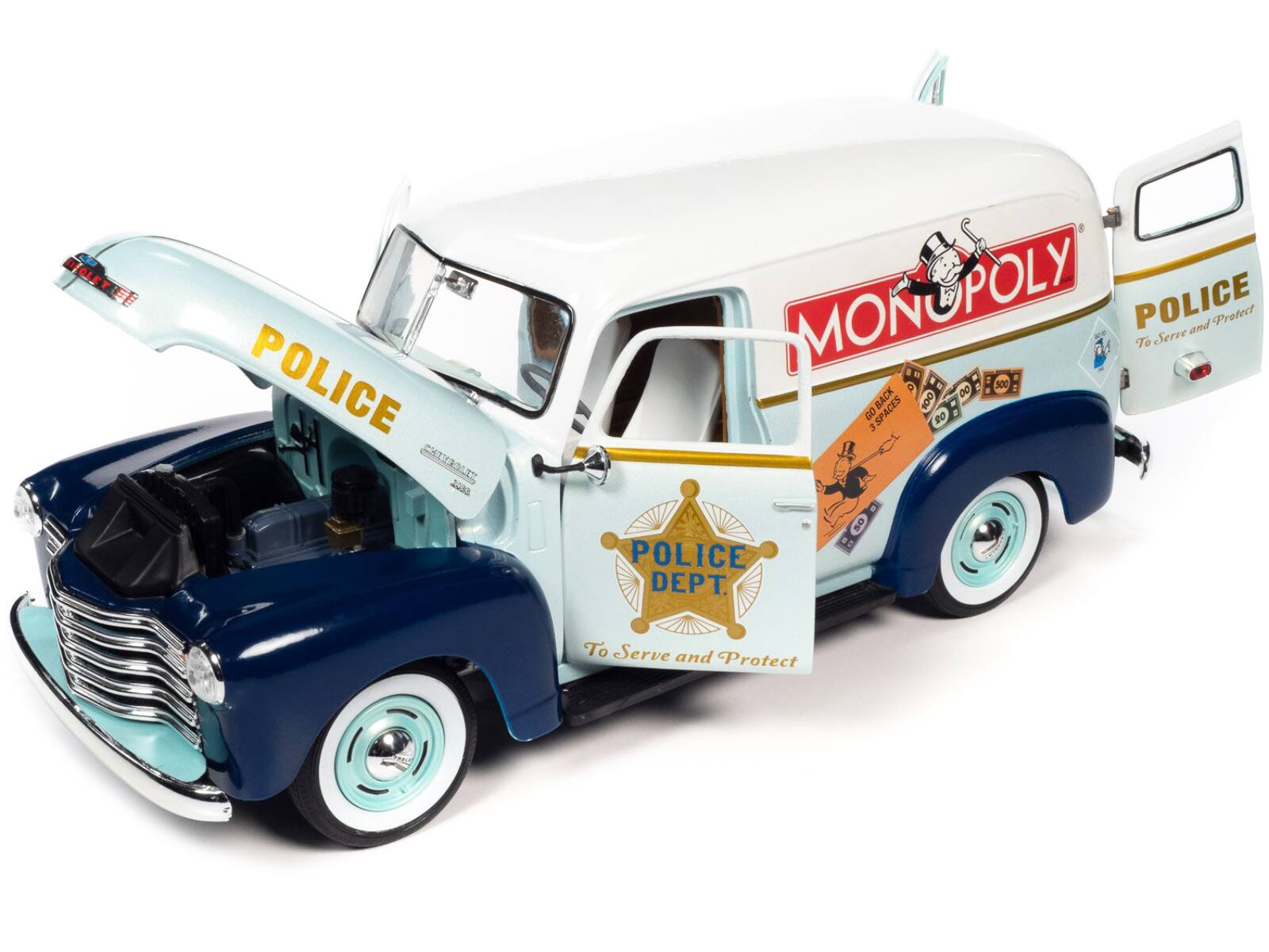 POLICE MONOPOLY POLICE Protect and Serve SC0 BACK 00 SPACES 100 GO S0 E POLICE DEPT. SD To Serve and Protect