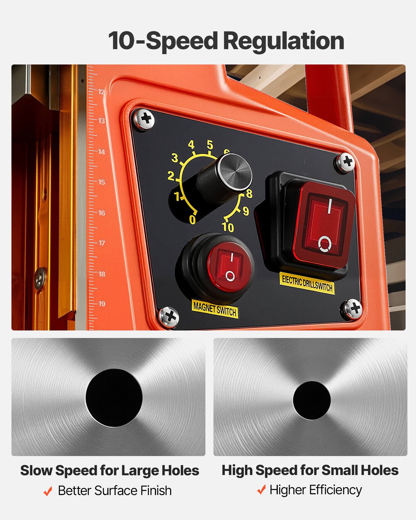 10-Speed Regulation

12
13
14 15 16 17
3 2 1
4 0
5
A 10
8 9
|
18 19

I O MAGNET SWITCH +
ELECTRIC DRILLSWITCH +

Slow Speed for Large Holes Better Surface Finish
High Speed for Small Holes Higher Efficiency