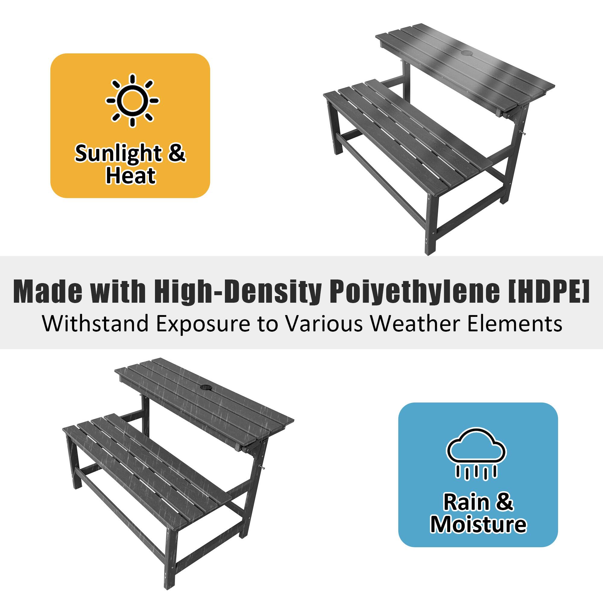 Sunlight & Heat

Made with High-Density Polyethylene (HDPE) Withstand Exposure to Various Weather Elements

Rain & Moisture