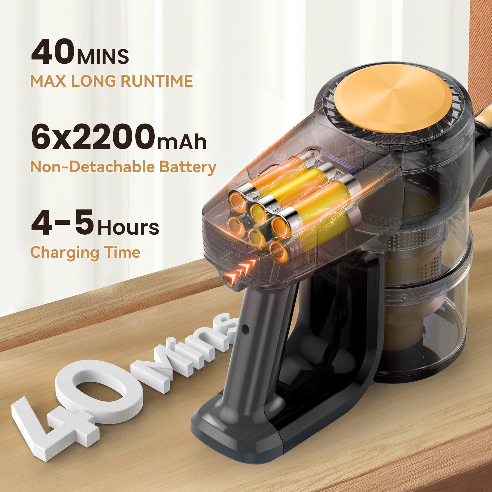 40 MINS MAX LONG RUNTIME  
6x2200 mAh Non-Detachable Battery  
4-5 Hours Charging Time  
LOMine
