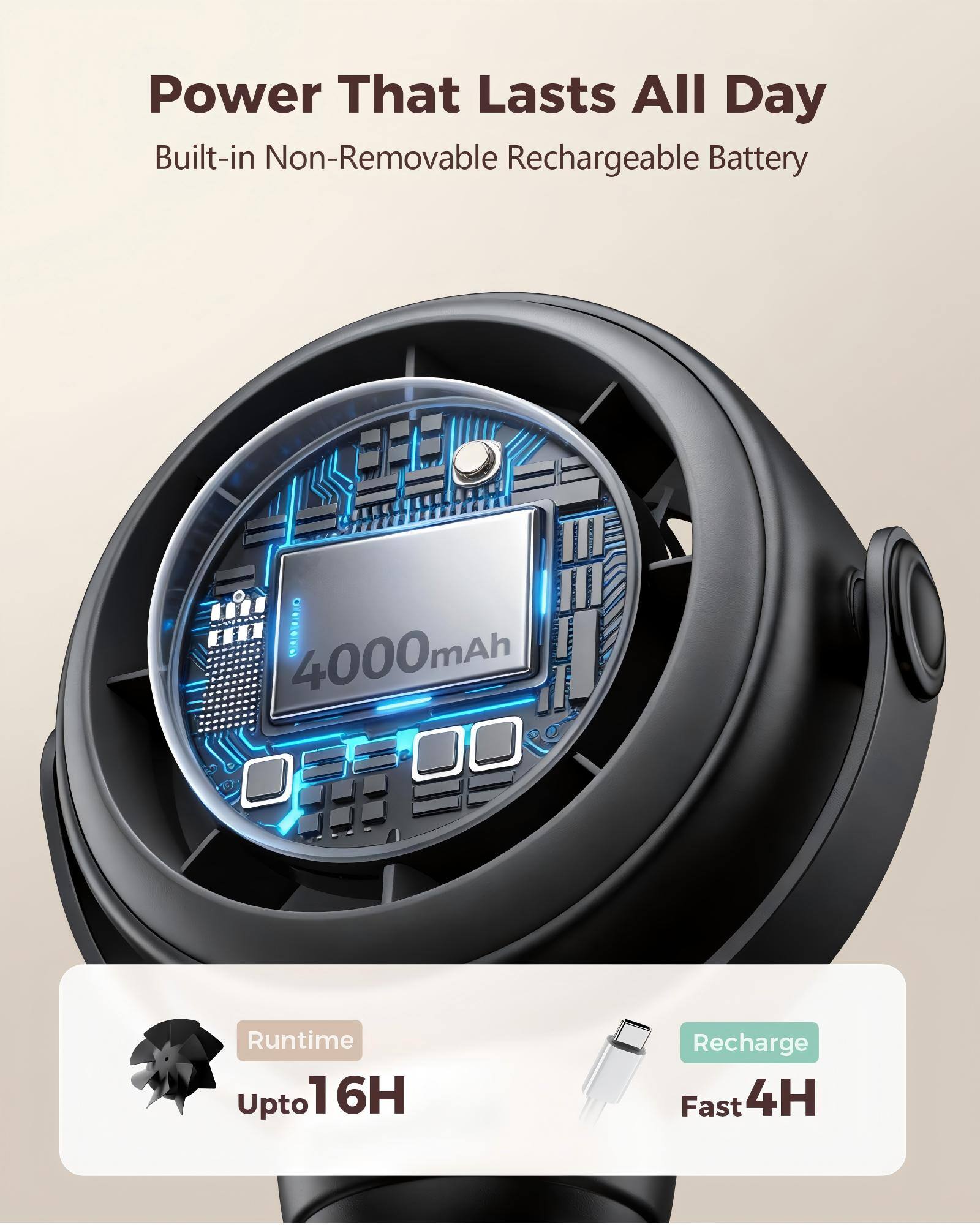 Power That Lasts All Day  
Built-in Non-Removable Rechargeable Battery 4000mAh  
Runtime Upto 16H  
Recharge Fast 4H