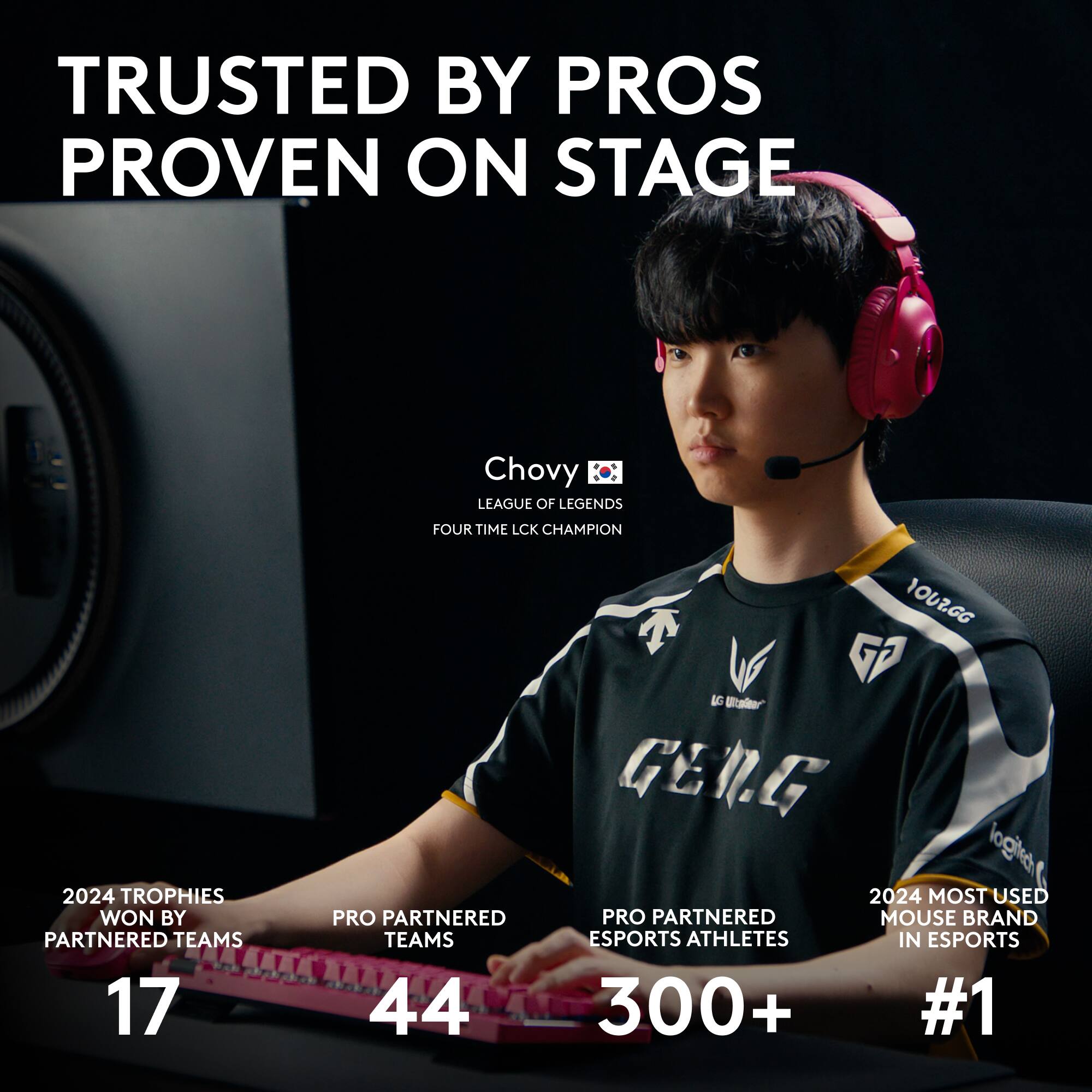 TRUSTED BY PROS PROVEN ON STAGE

Chovy
LEAGUE OF LEGENDS FOUR TIME LCK CHAMPION
2024 TROPHIES WON BY PARTNERED TEAMS 17
PRO PARTNERED ESPORTS ATHLETES 300+
2024 MOST USED PRO PARTNERED MOUSE BRAND TEAMS #1 44