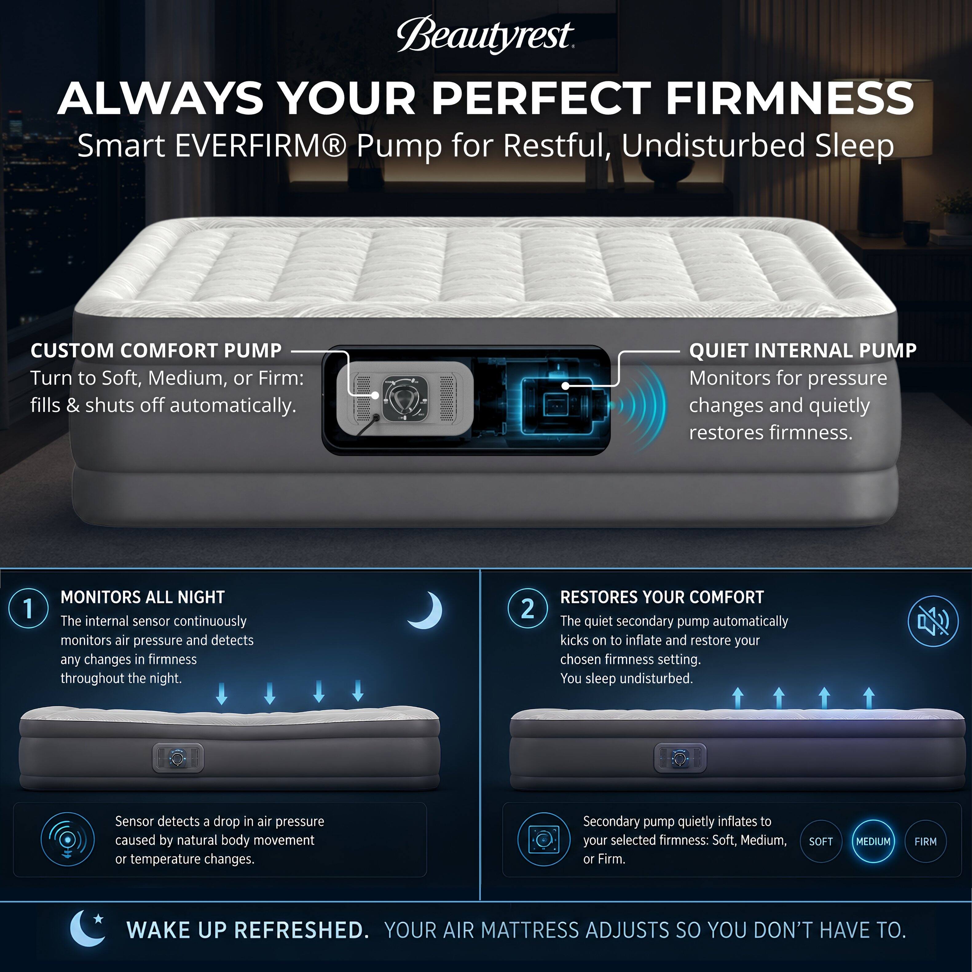 Beautyrest. ALWAYS YOUR PERFECT FIRMNESS Smart EVERFIRM® Pump for Restful, Undisturbed Sleep

CUSTOM COMFORT PUMP
Turn to Soft, Medium, or Firm: fills & shuts off automatically.

QUIET INTERNAL PUMP
Monitors for pressure changes and quietly restores firmness.

1. MONITORS ALL NIGHT
The internal sensor continuously monitors air pressure and detects any changes in firmness throughout the night.

2. RESTORES YOUR COMFORT
The quiet secondary pump automatically kicks on to inflate and restore your chosen firmness setting. You sleep undisturbed.

Sensor detects a drop in air pressure caused by natural body movement or temperature changes.

Secondary pump quietly inflates to your selected firmness: Soft, Medium, or Firm.

SOFT MEDIUM FIRM

WAKE UP REFRESHED. YOUR AIR MATTRESS ADJUSTS SO YOU DON'T HAVE TO.
