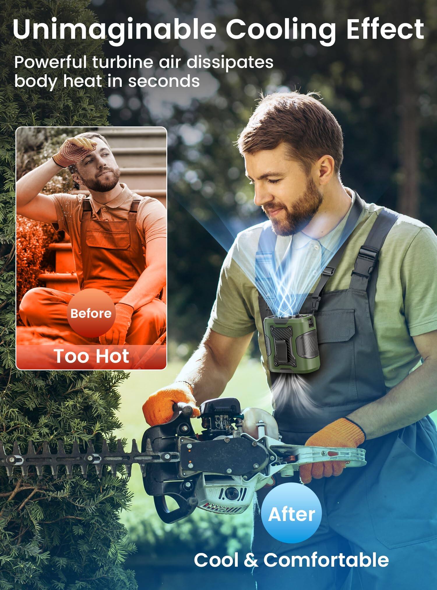Unimaginable Cooling Effect  
Powerful turbine air dissipates body heat in seconds  

Before  
Too Hot  

After  
Cool & Comfortable