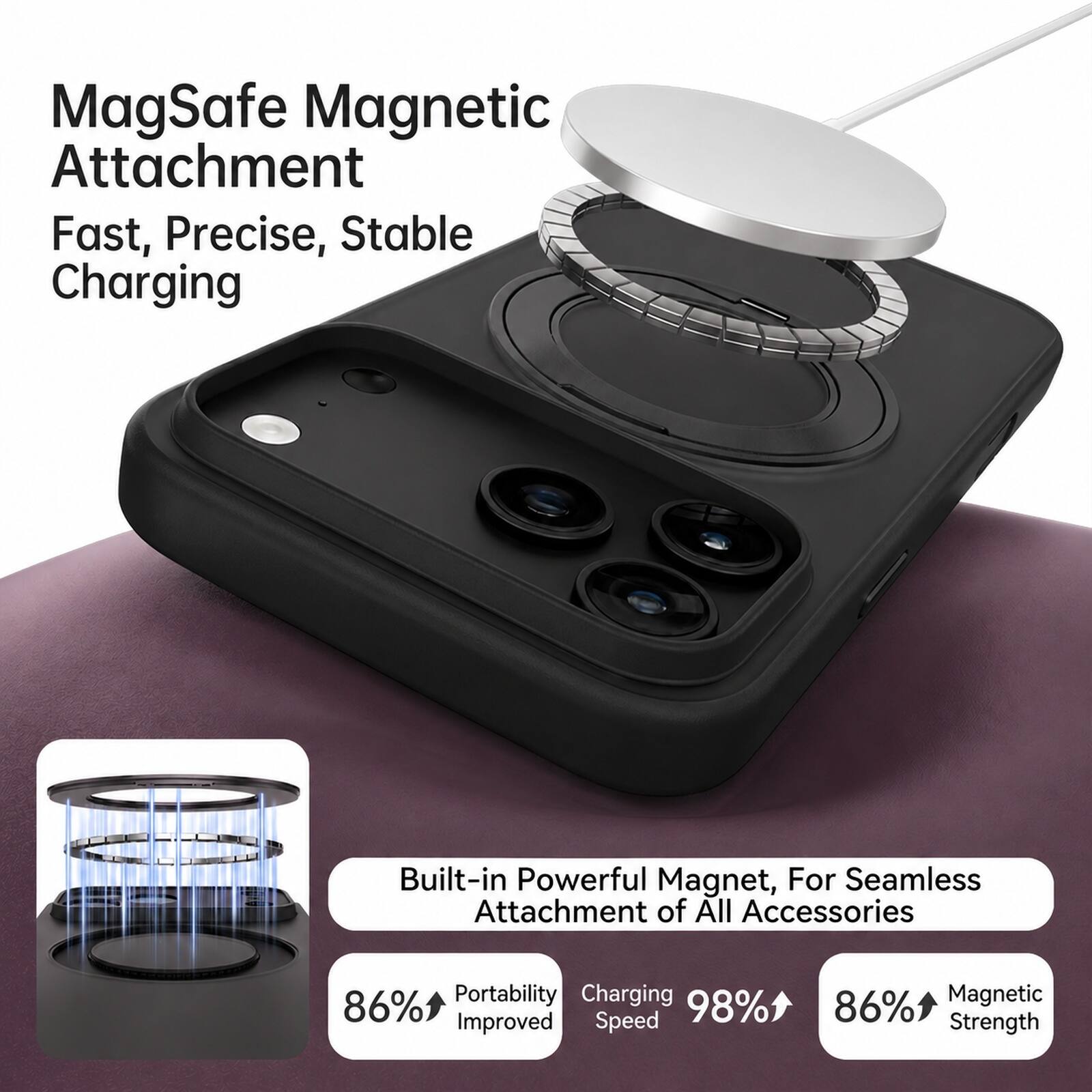 MagSafe Magnetic Attachment  
Fast, Precise, Stable Charging  

Built-in Powerful Magnet, For Seamless Attachment of All Accessories  

86% Portability Improved  
98% Charging Speed  
86% Magnetic Strength