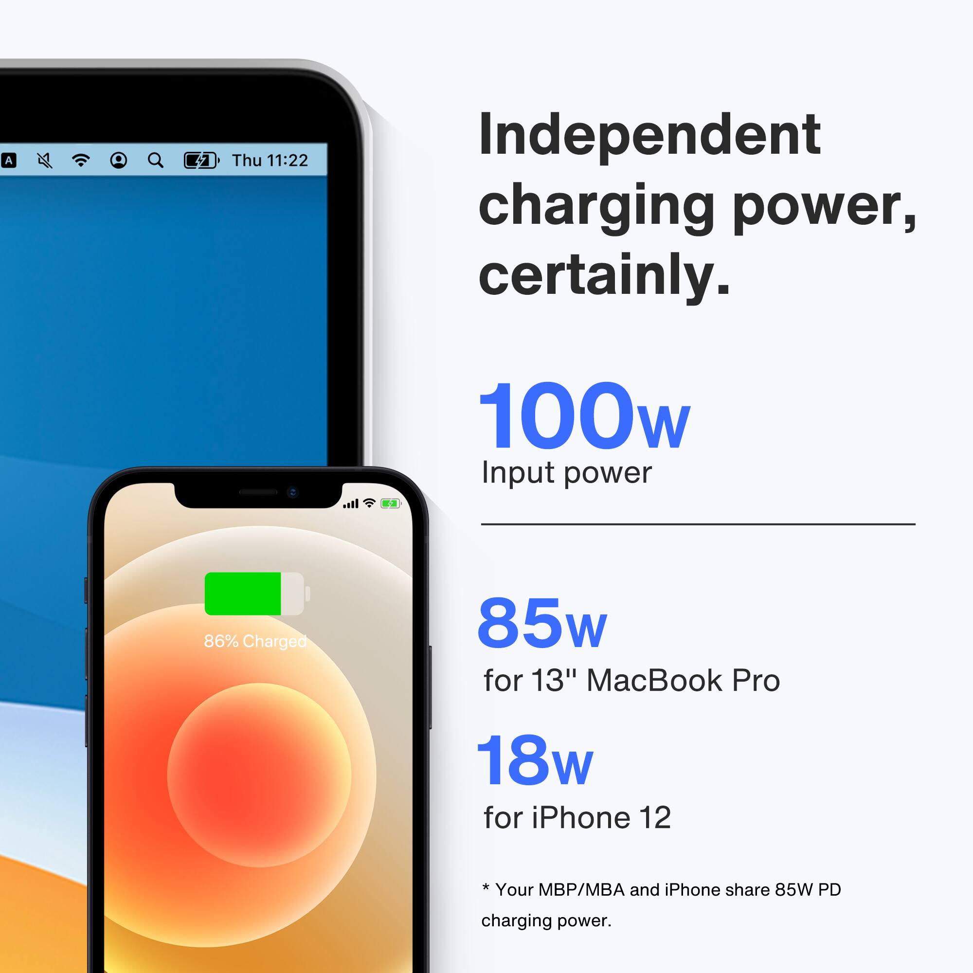 Independent charging power, certainly.

100w  
Input power

85w  
for 13" MacBook Pro

18w  
for iPhone 12

* Your MBP/MBA and iPhone share 85W PD charging power.