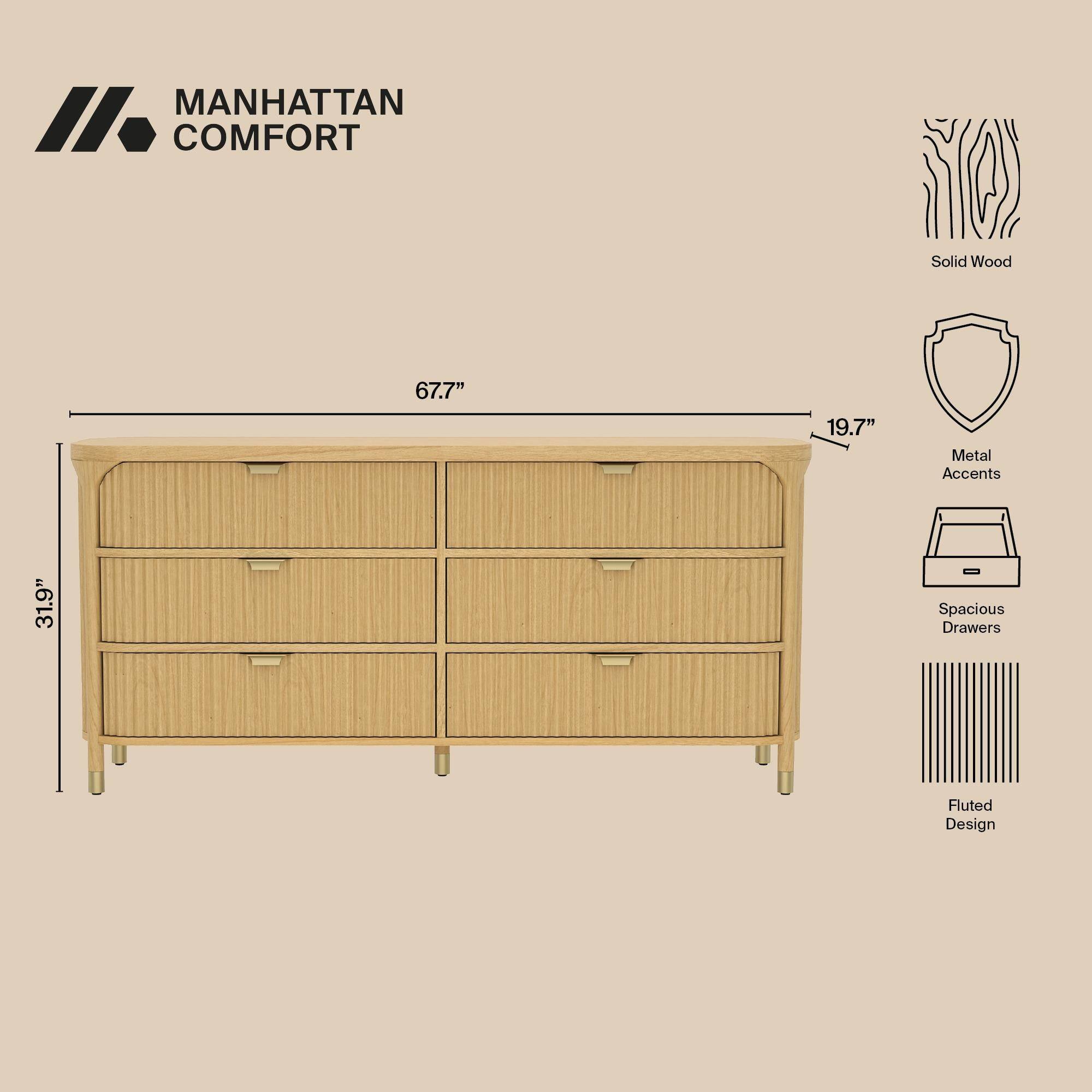 MANHATTAN // COMFORT

Solid Wood  
67.7"  
19.7"  
Metal Accents  
31.9"  
Spacious Drawers  
Fluted Design