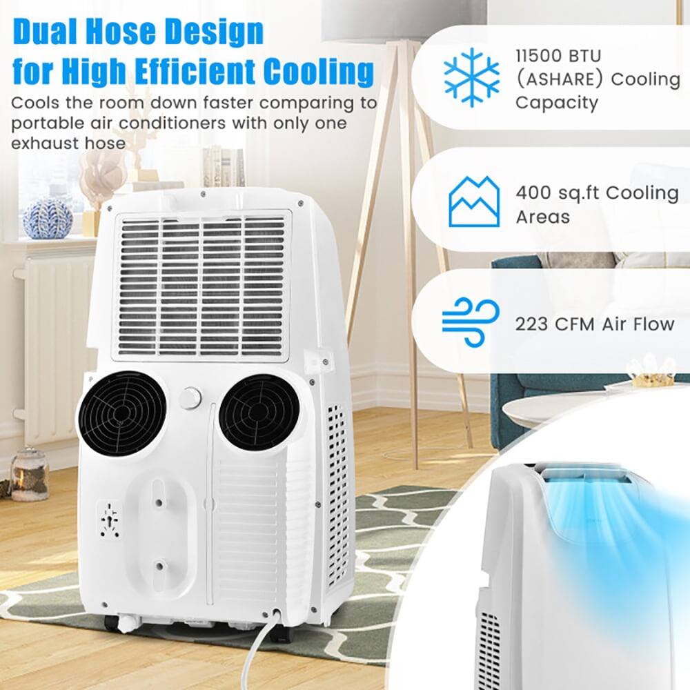 Dual Hose Design for High Efficient Cooling  
Cools the room down faster comparing to portable air conditioners with only one exhaust hose  

11500 BTU (ASHARE) Cooling Capacity  
400 sq.ft Cooling Areas  
223 CFM Air Flow