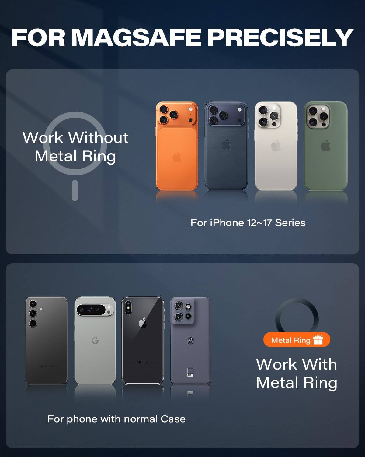 FOR MAGSAFE PRECISELY

Work Without Metal Ring  
For iPhone 12~17 Series

Work With Metal Ring  
For phone with normal Case