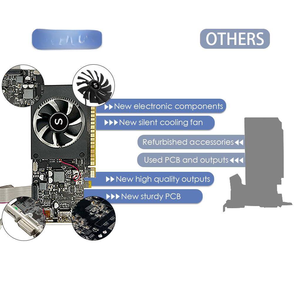 - New electronic components
- New silent cooling fan
- Refurbished accessories
- Used PCB and outputs
- New high quality outputs
- New sturdy PCB
