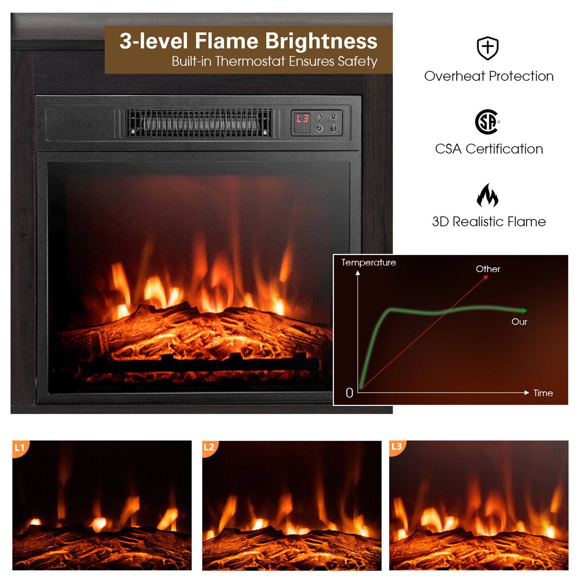 3-level Flame Brightness  
Built-in Thermostat Ensures Safety  

- Overheat Protection  
- CSA Certification  
- 3D Realistic Flame  

Temperature  
Other  
Our  

L1  
L2  
L3
