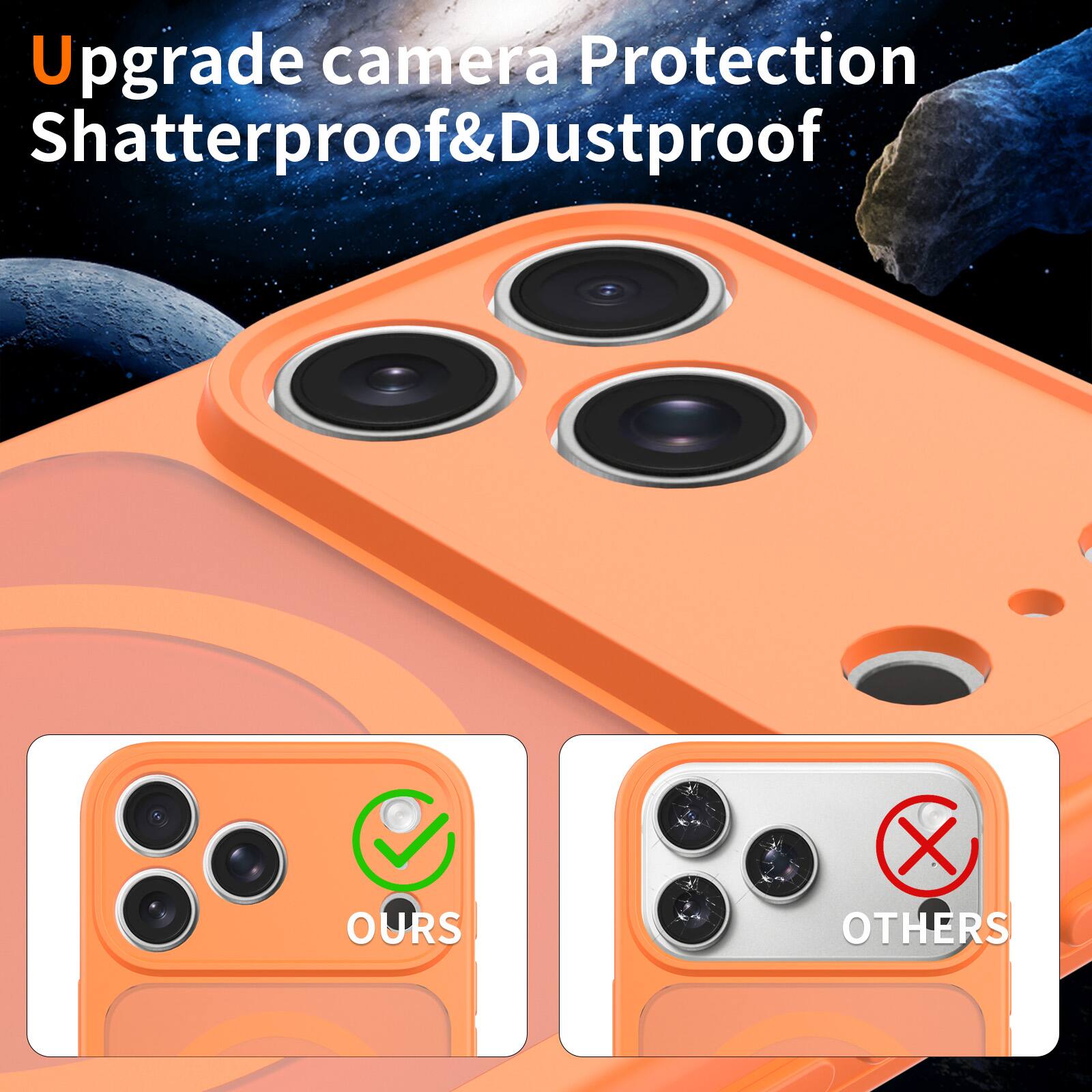 Upgrade camera Protection Shatterproof&Dustproof

OURS

OTHERS