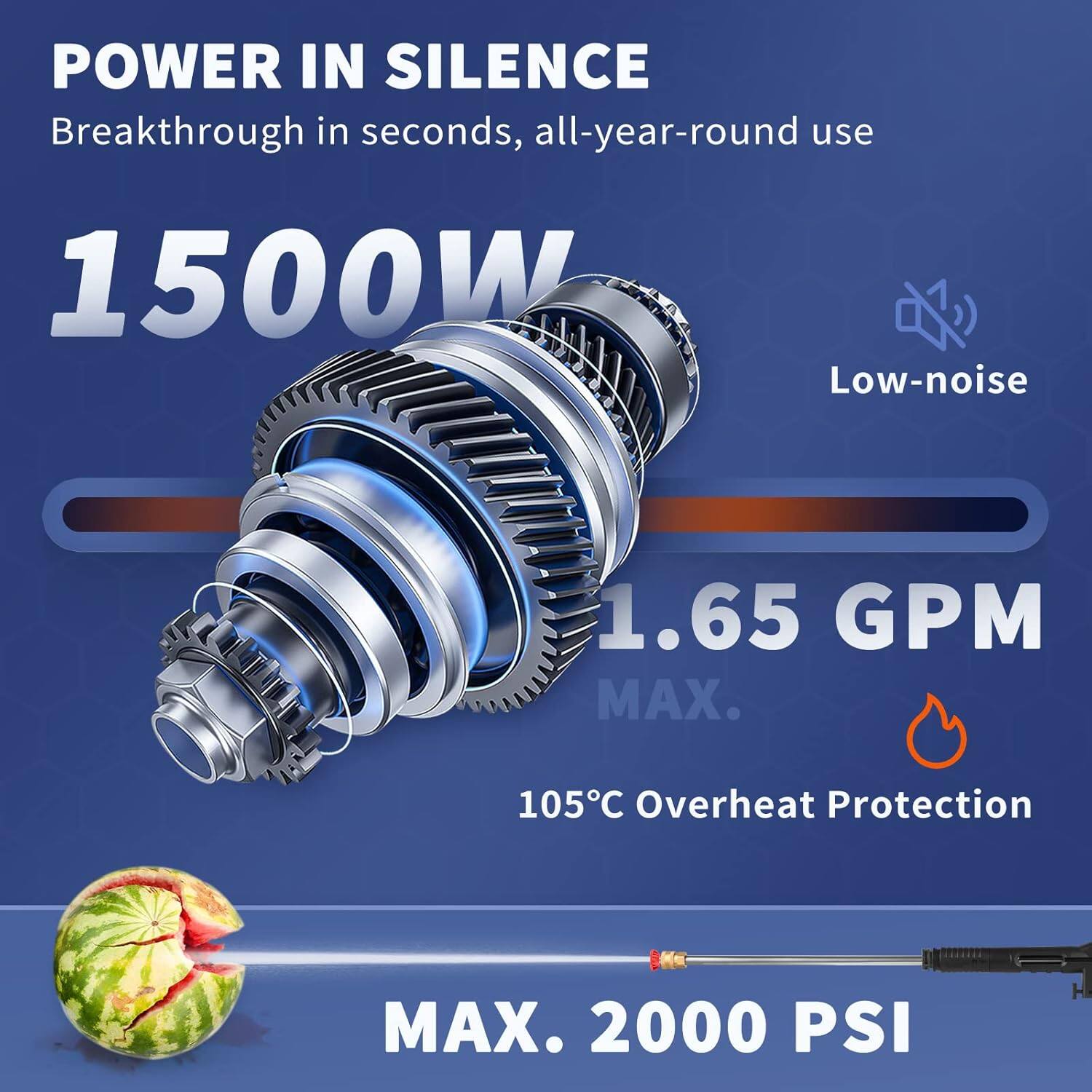 POWER IN SILENCE
Breakthrough in seconds, all-year-round use
1500W
Low-noise
1.65 GPM MAX.
105°C Overheat Protection
MAX. 2000 PSI