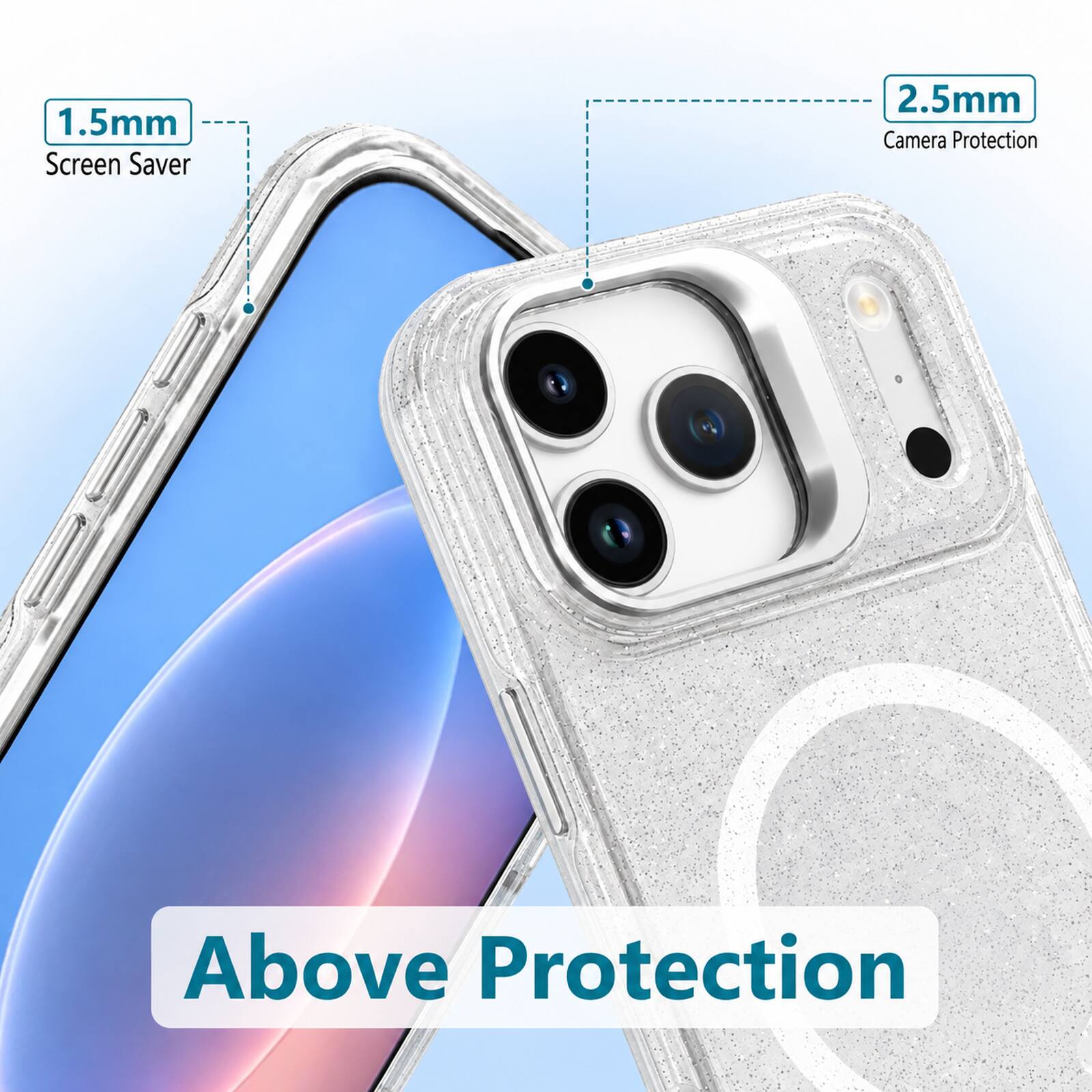 1.5mm Screen Saver  
2.5mm Camera Protection  
Above Protection
