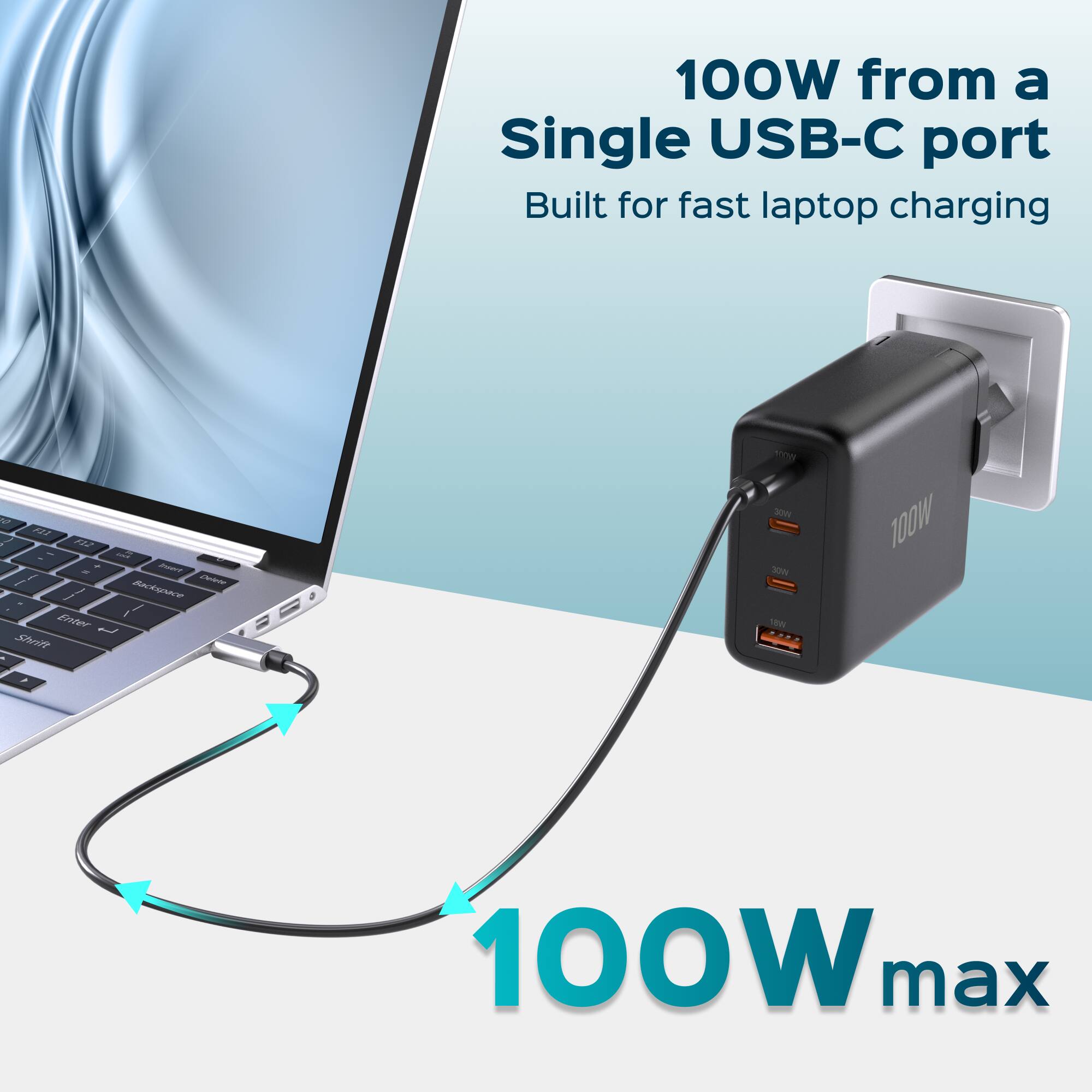 100W from a Single USB-C port  
Built for fast laptop charging  
100W max
