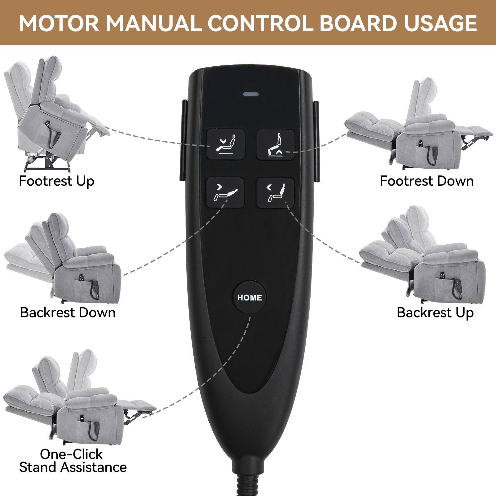 MOTOR MANUAL CONTROL BOARD USAGE

- Footrest Up
- Footrest Down
- Backrest Down
- Backrest Up
- HOME
- One-Click Stand Assistance