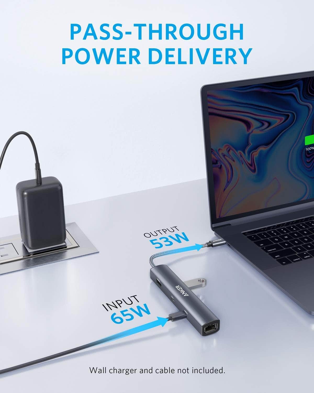 Anker 6 in 1 USB C Hub with 65W Power Delivery, 4K HDMI, 1Gbps