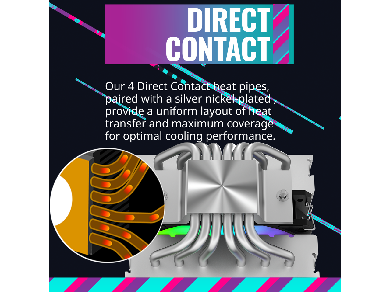 DIRECT CONTACT

Our 4 Direct Contact heat pipes, paired with a silver nickel plated base, provide a uniform layout of heat transfer and maximum coverage for optimal cooling performance.