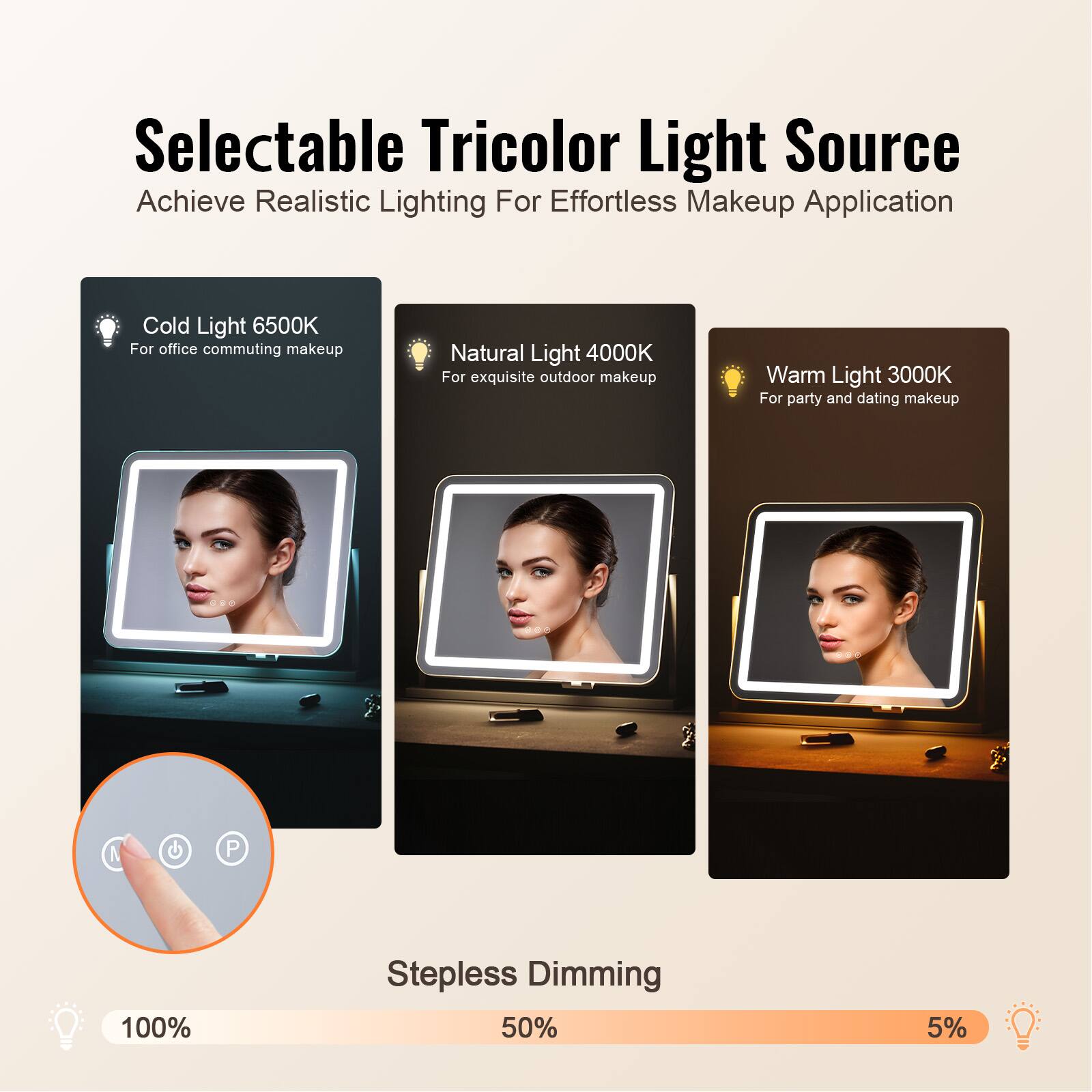Selectable Tricolor Light Source  
Achieve Realistic Lighting For Effortless Makeup Application  

- Cold Light 6500K  
  For office commuting makeup  

- Natural Light 4000K  
  For exquisite outdoor makeup  

- Warm Light 3000K  
  For party and dating makeup  

Stepless Dimming  
100%  
50%  
5%