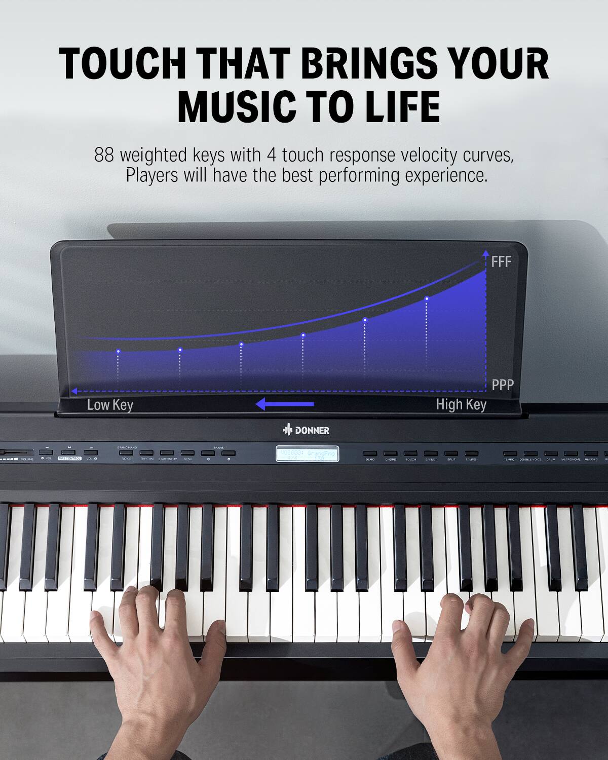 "Touch that brings your music to life. 88 weighted keys with 4 touch response velocity curves, players will have the best performing experience. FFF Low Key PPP High Key DONNER."