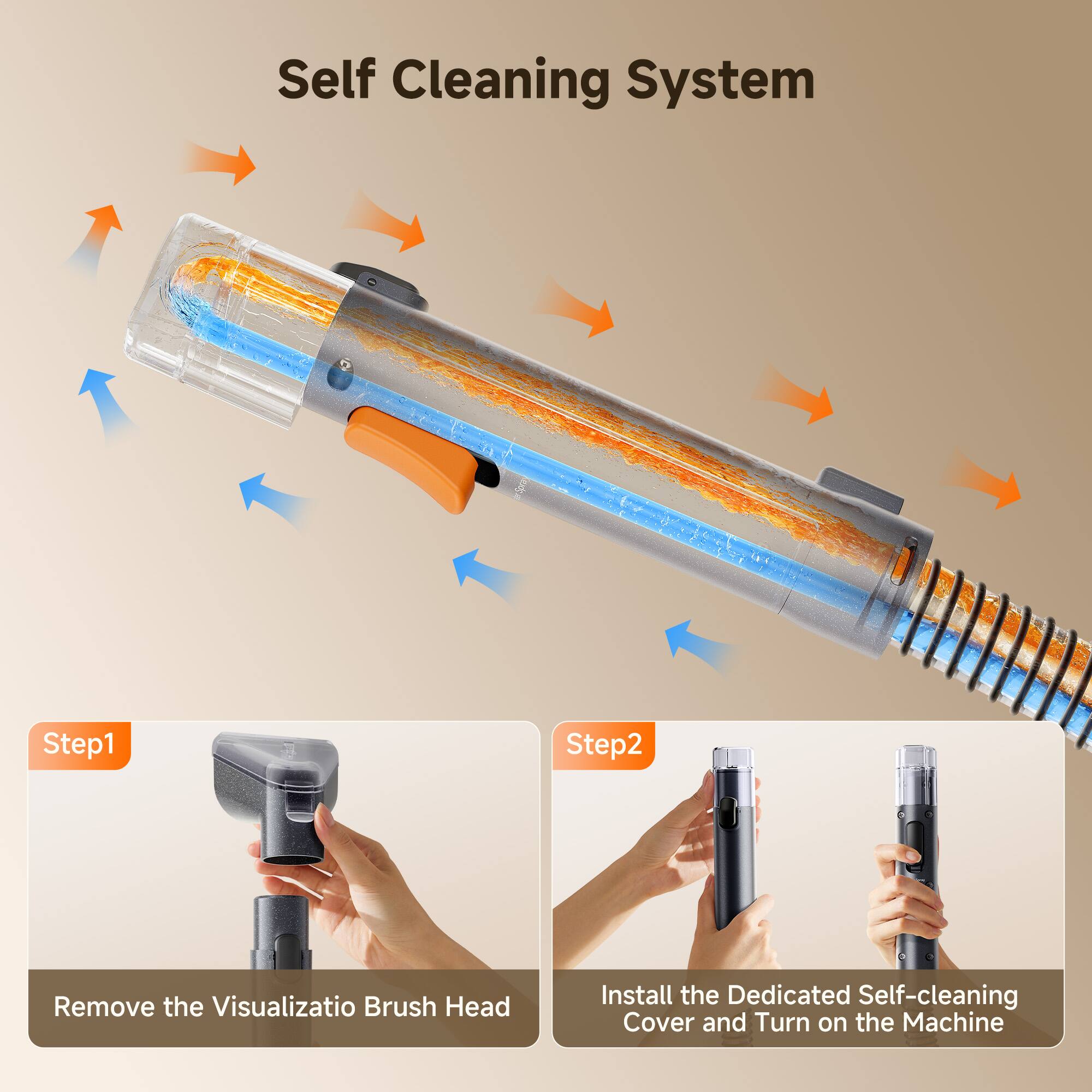 Self Cleaning System

Step 1
Remove the Visualization Brush Head

Step 2
Install the Dedicated Self-cleaning Cover and Turn on the Machine