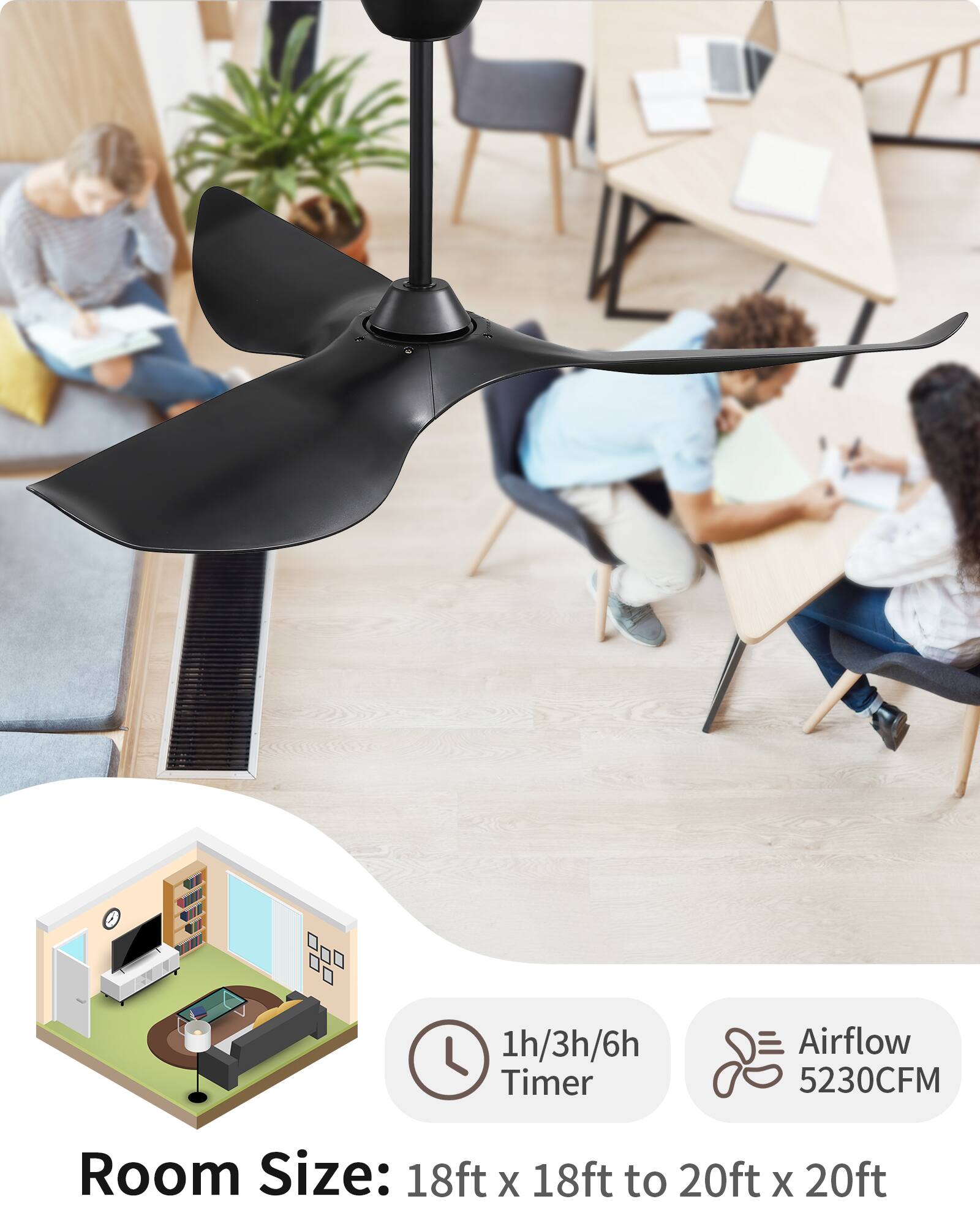 1h/3h/6h Timer  
Airflow: 5230CFM  
Room Size: 18ft x 18ft to 20ft x 20ft