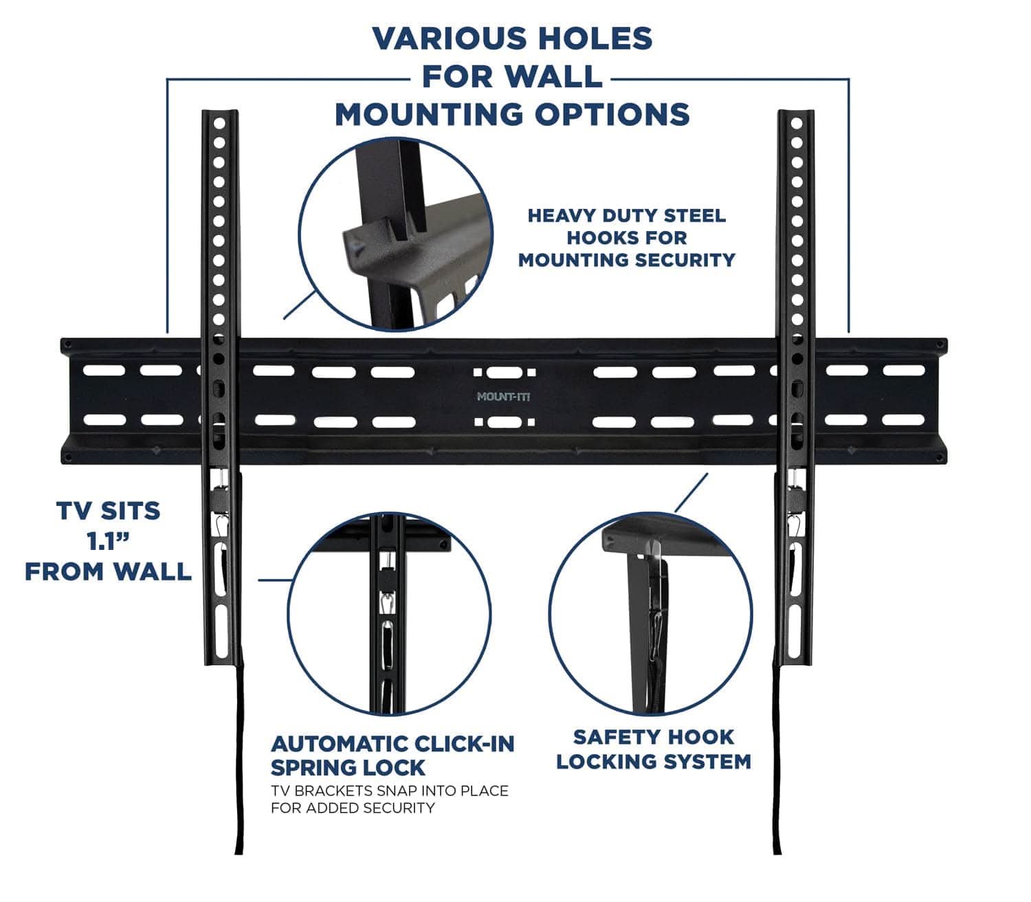 VARIOUS HOLES FOR WALL MOUNTING OPTIONS  
HEAVY DUTY STEEL HOOKS FOR MOUNTING SECURITY  
TV SITS 1.1" FROM WALL  
AUTOMATIC CLICK-IN SAFETY HOOK SPRING LOCK  
LOCKING SYSTEM  
TV BRACKETS SNAP INTO PLACE FOR ADDED SECURITY