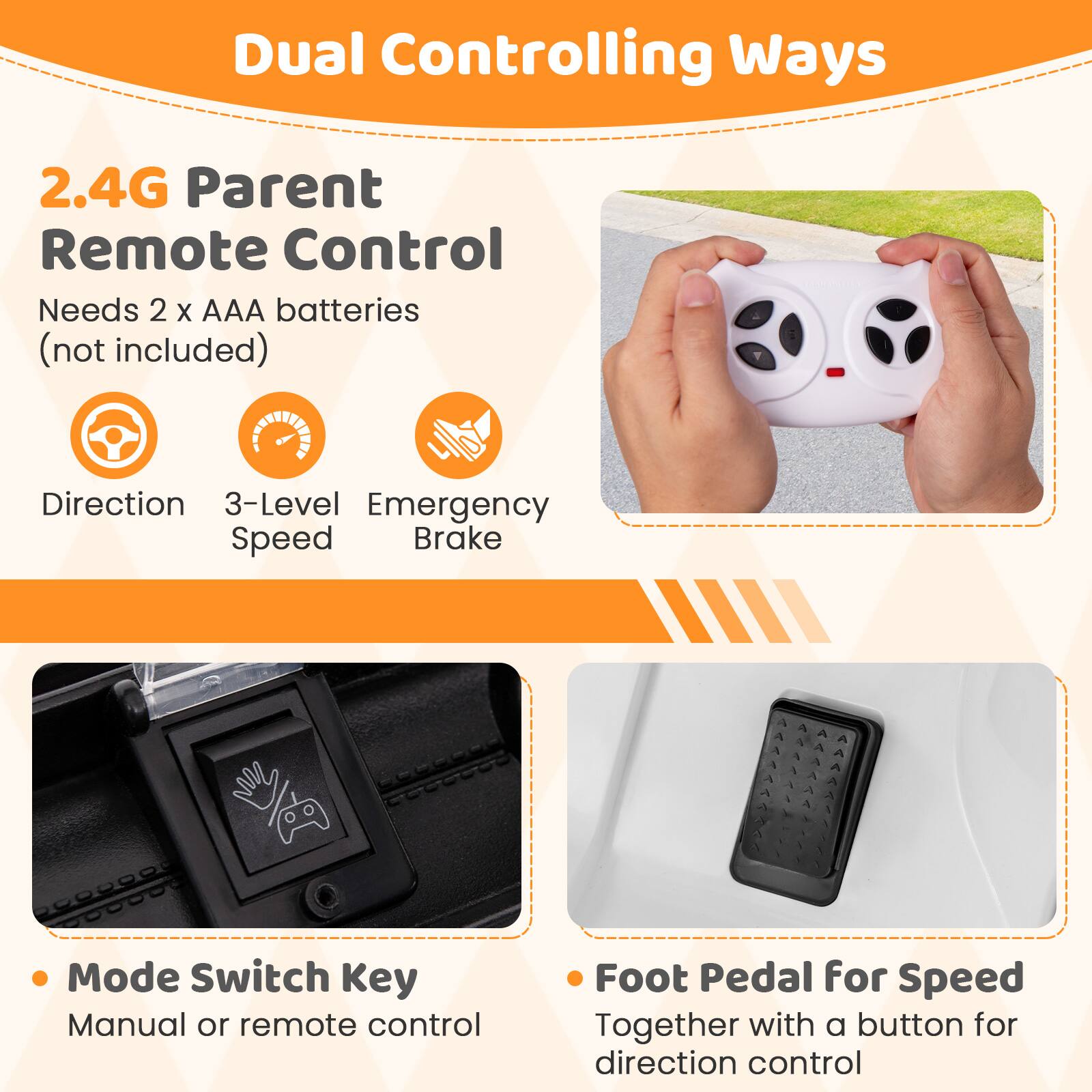 Dual Controlling Ways

2.4G Parent Remote Control  
Needs 2 x AAA batteries (not included)

- Direction
- 3-Level Speed
- Emergency Brake

Mode Switch Key  
Manual or remote control

Foot Pedal for Speed  
Together with a button for direction control