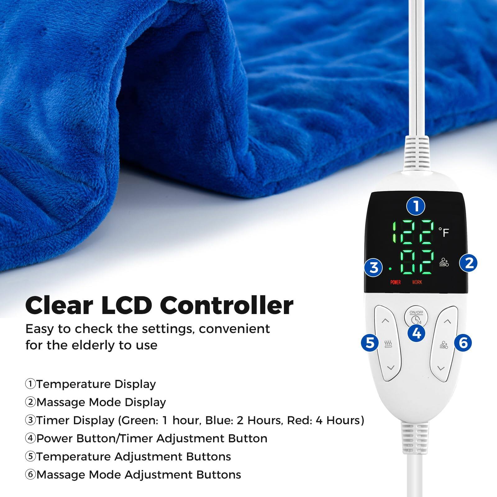 Clear LCD Controller  
Easy to check the settings, convenient for the elderly to use  

1. Temperature Display  
2. Massage Mode Display  
3. Timer Display (Green: 1 hour, Blue: 2 Hours, Red: 4 Hours)  
4. Power Button/Timer Adjustment Button  
5. Temperature Adjustment Buttons  
6. Massage Mode Adjustment Buttons