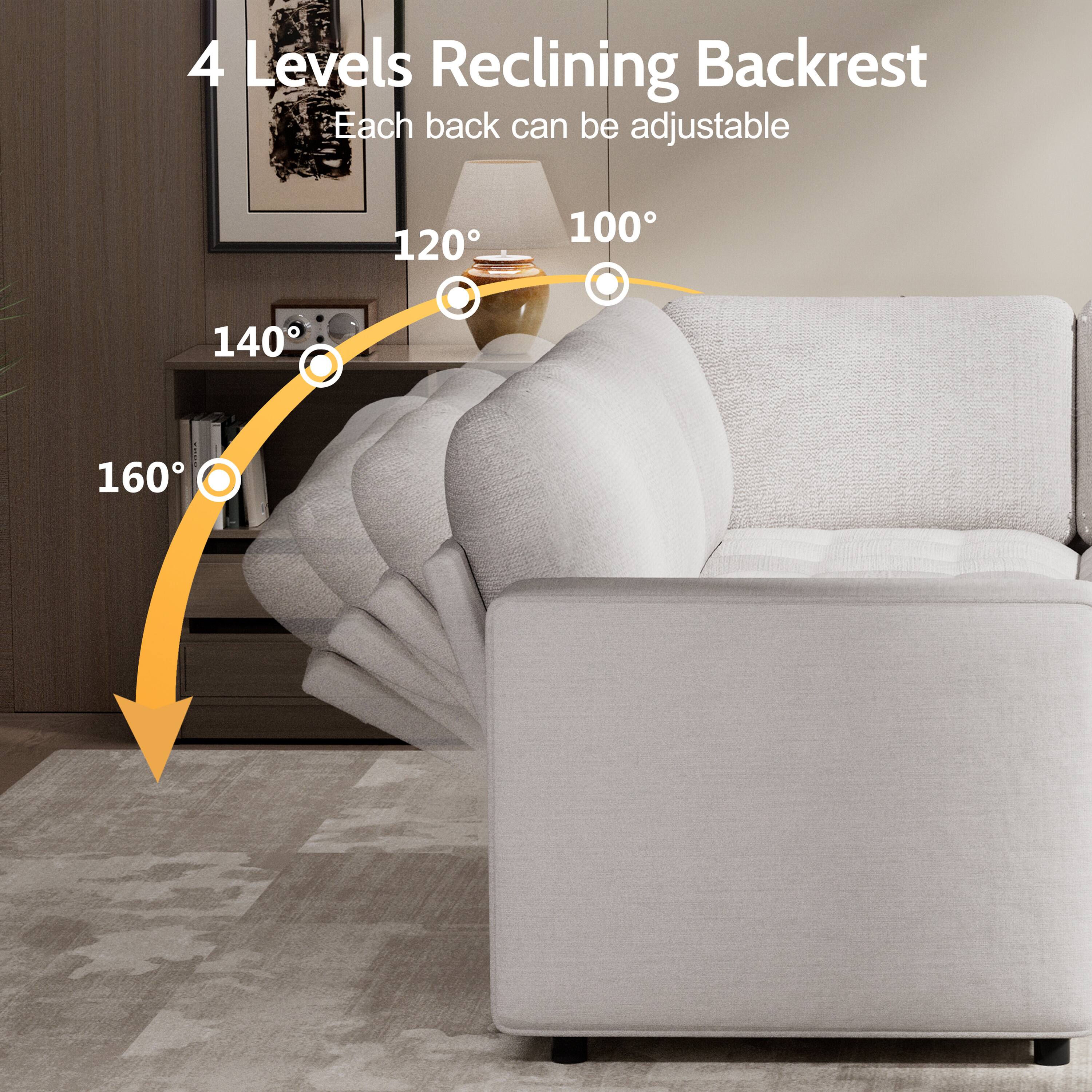 4 Levels Reclining Backrest  
Each back can be adjustable  
100°  
120°  
140°  
160°