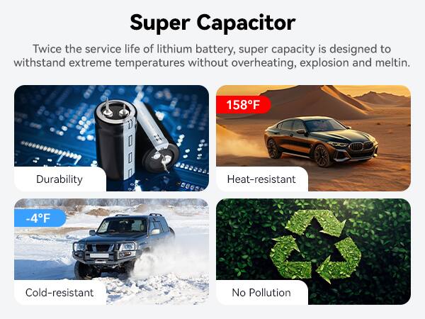 Super Capacitor

Twice the service life of lithium battery, super capacity is designed to withstand extreme temperatures without overheating, explosion and melting.

- Durability
- Heat-resistant 158°F
- Cold-resistant -4°F
- No Pollution