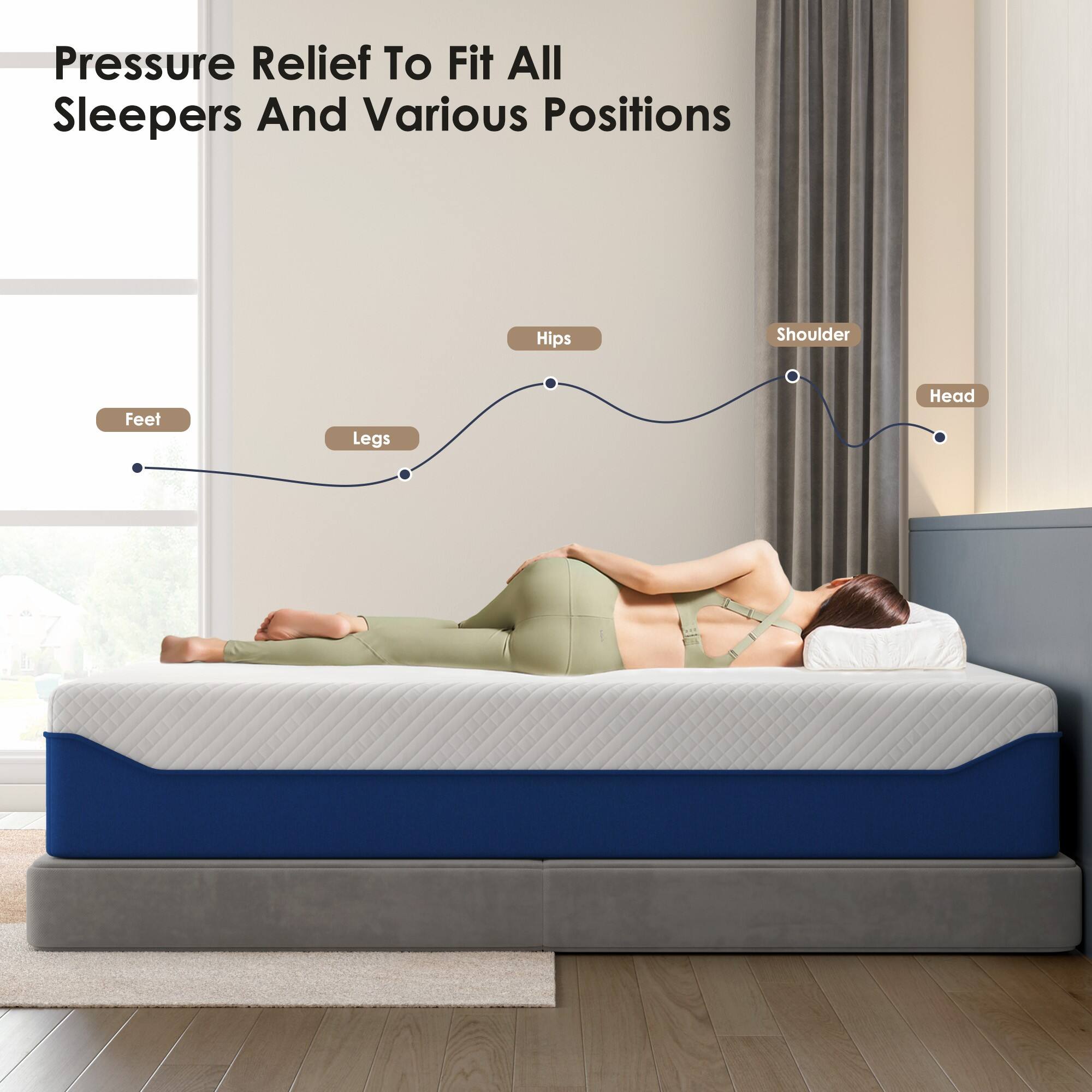 Pressure Relief To Fit All Sleepers And Various Positions

- Feet
- Legs
- Hips
- Shoulder
- Head