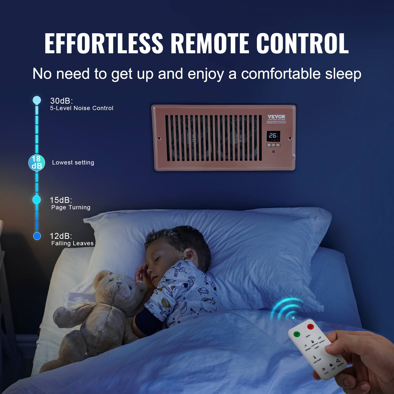 EFFORTLESS REMOTE CONTROL  
No need to get up and enjoy a comfortable sleep  

30dB: 5-Level Noise Control  
18dB: Lowest setting  
15dB: Page Turning  
12dB: Falling Leaves  

VEVOR  
26°C
