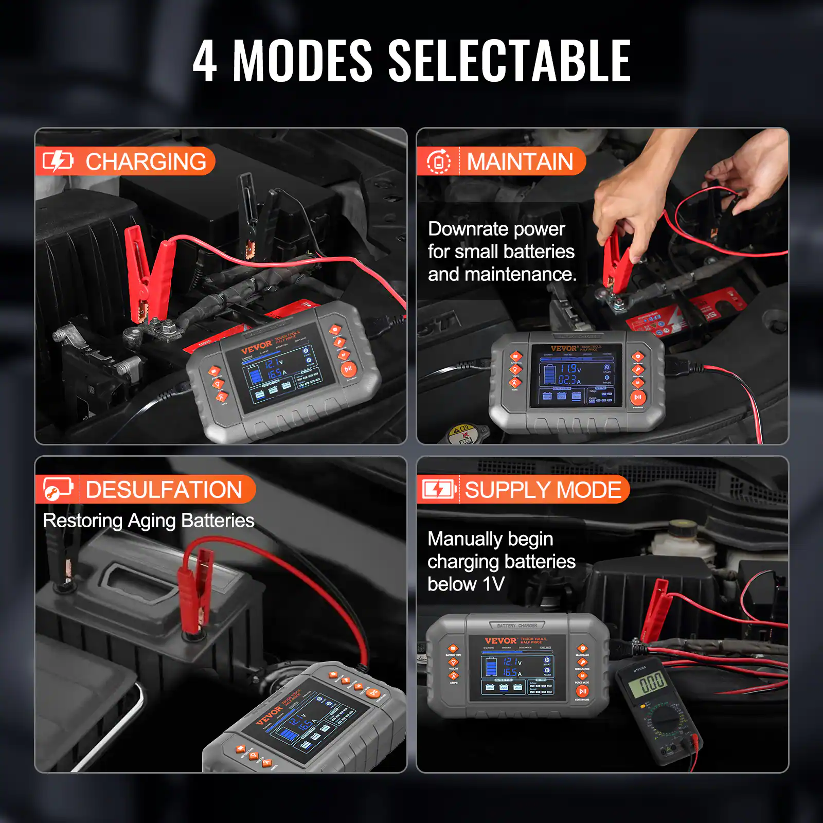 4 MODES SELECTABLE

- CHARGING
- MAINTAIN
  Downrate power for small batteries and maintenance.
- DESULFATION
  Restoring Aging Batteries
- SUPPLY MODE
  Manually begin charging batteries below 1V