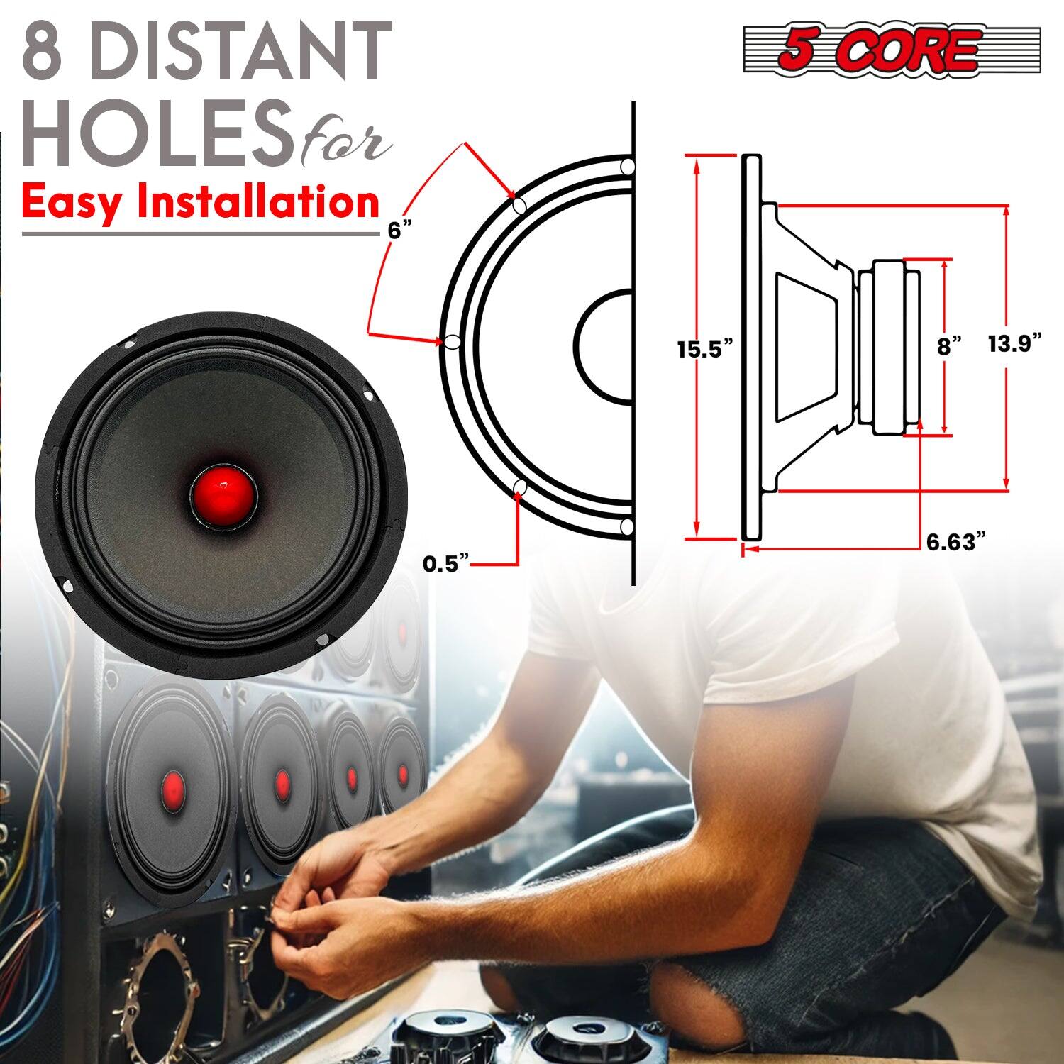 8 DISTANT HOLES for Easy Installation  
5 CORE  
15.5"  
8"  
13.9"  
0.5"  
6.63"