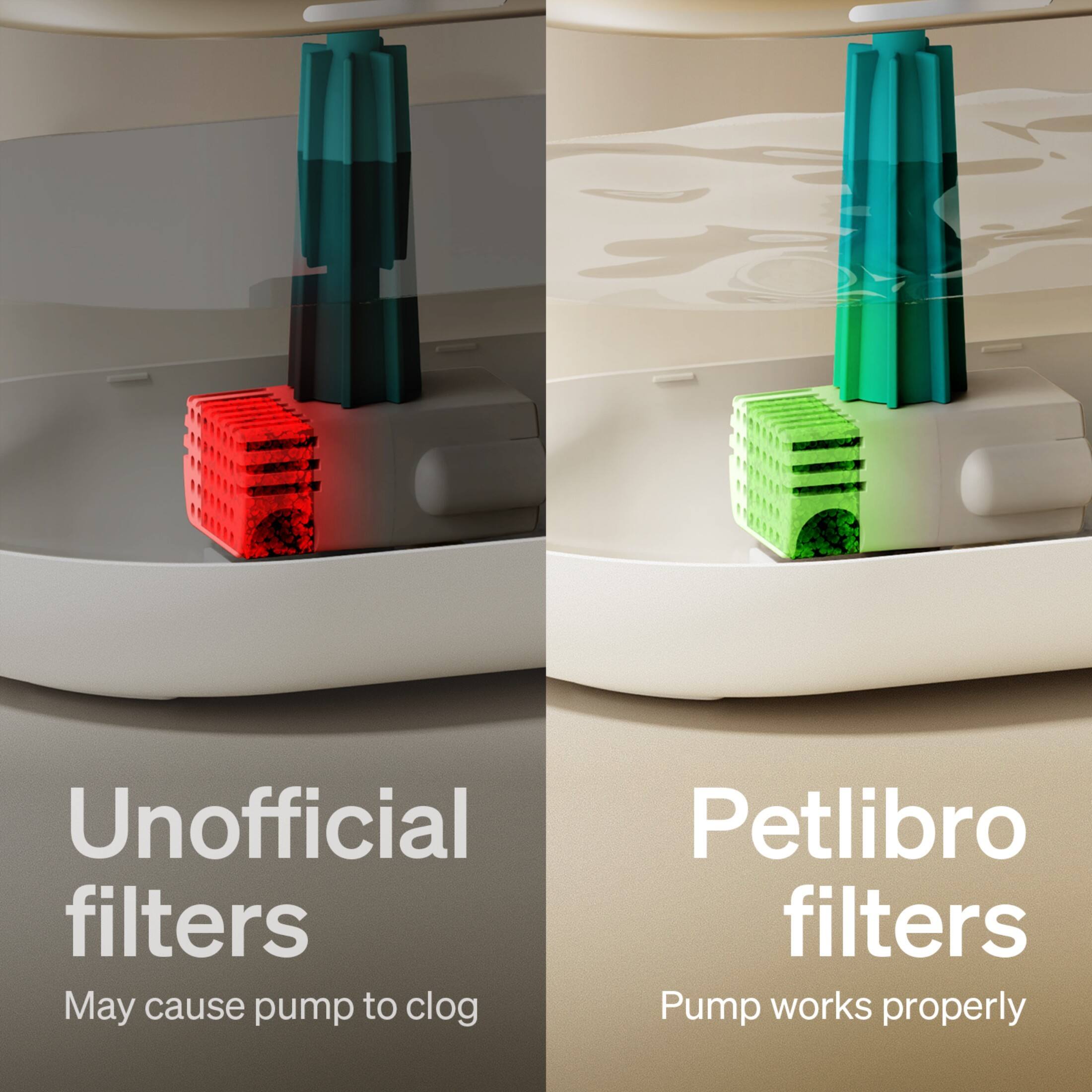 Unofficial filters may cause the pump to clog. Petlibro filters ensure that the pump works properly.