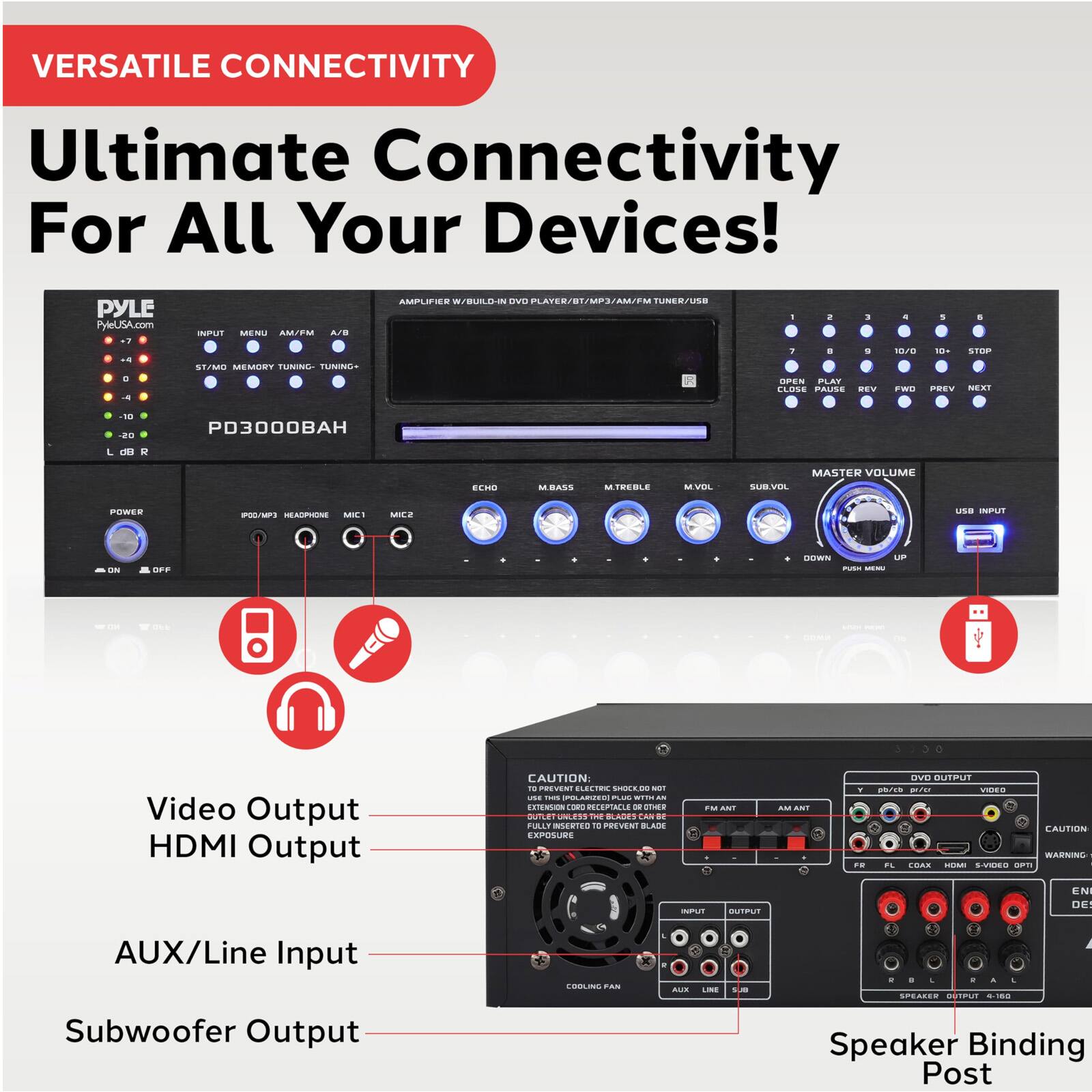 VERSATILE CONNECTIVITY  
Ultimate Connectivity For All Your Devices!  

PYLE  
PyleUSA.com  

PD3000BAH  

INPUT  
MENU  
AM/FM  
A/B  
ST/MOD  
MEMORY TUNING - TUNING  
-10  
-20  
L  
R  

POWER  
PD/MP3  
HEADPHONE  
MIC1  
MIC2  

ECHO  
M TREBLE  
M VOL  
SUB VOL  
BASS  

MASTER VOLUME  

USB INPUT  

Video Output  
HDMI Output  

AUX/Line Input  

Subwoofer Output  

Speaker Binding Post  

CAUTION:  
TO PREVENT ELECTRIC SHOCK, DO NOT REMOVE COVER (OR BACK).  
NO USER-SERVICEABLE PARTS INSIDE.  
REFER SERVICING TO QUALIFIED PERSONNEL.  

WARNING:  
ENCLOSED TO PREVENT BLADE EXPOSURE.  

OVD OUTPUT  
FM ANT  
AM ANT  
VIDEO  
Y  
PB/C  
VIDEO  
FR  
FL  
COAX  
HDMI  
S-V OUT  
VIDEO  
R  
L  
AUX  
LINE  
SUB  
INPUT  
OUTPUT  
SPEAKER OUTPUT  
FR  
FL  
R  
L