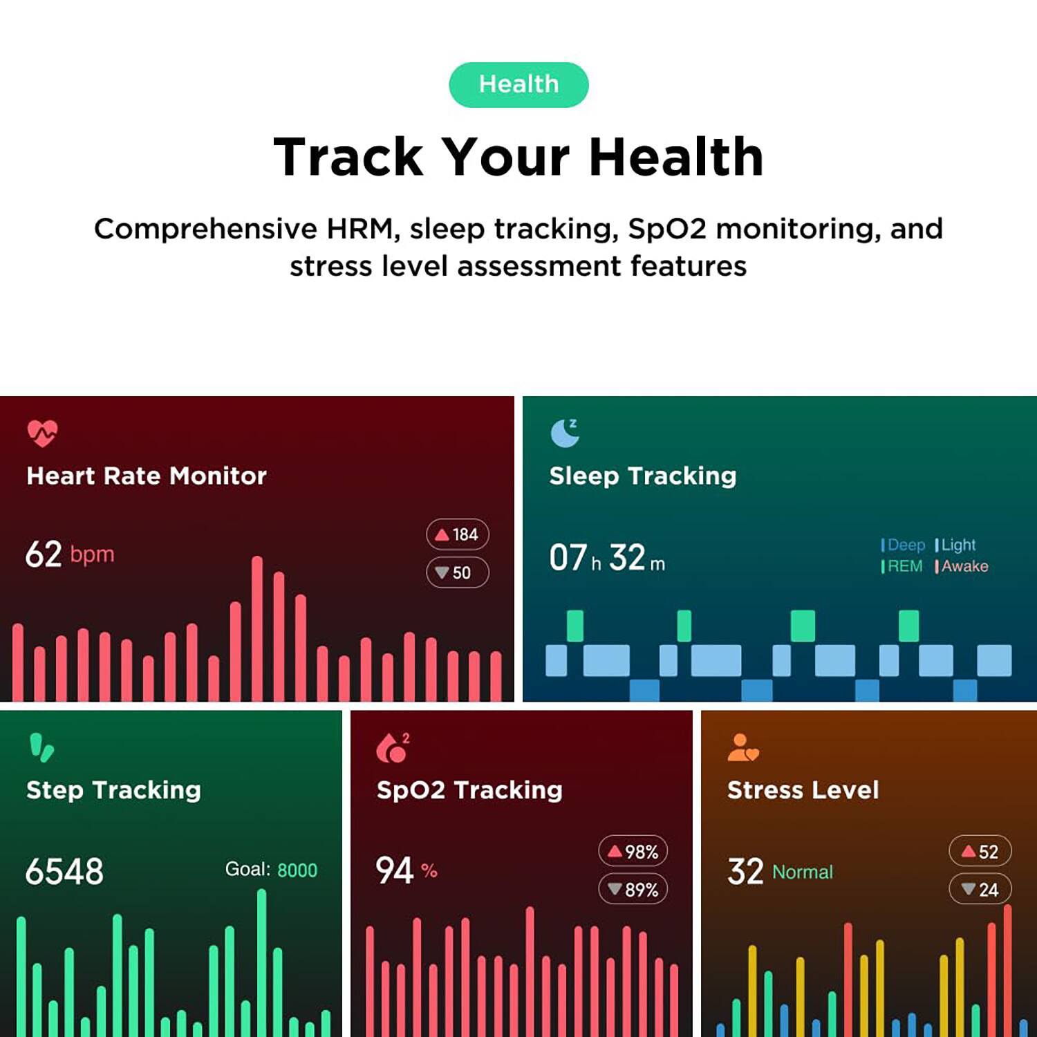 Health

Track Your Health

Comprehensive HRM, sleep tracking, SpO2 monitoring, and stress level assessment features

Heart Rate Monitor
62 bpm

Sleep Tracking
07 h 32 m
Deep | Light | REM | Awake

Step Tracking
6548
Goal: 8000

SpO2 Tracking
94 %
98% | 89%

Stress Level
32 Normal
52 | 24