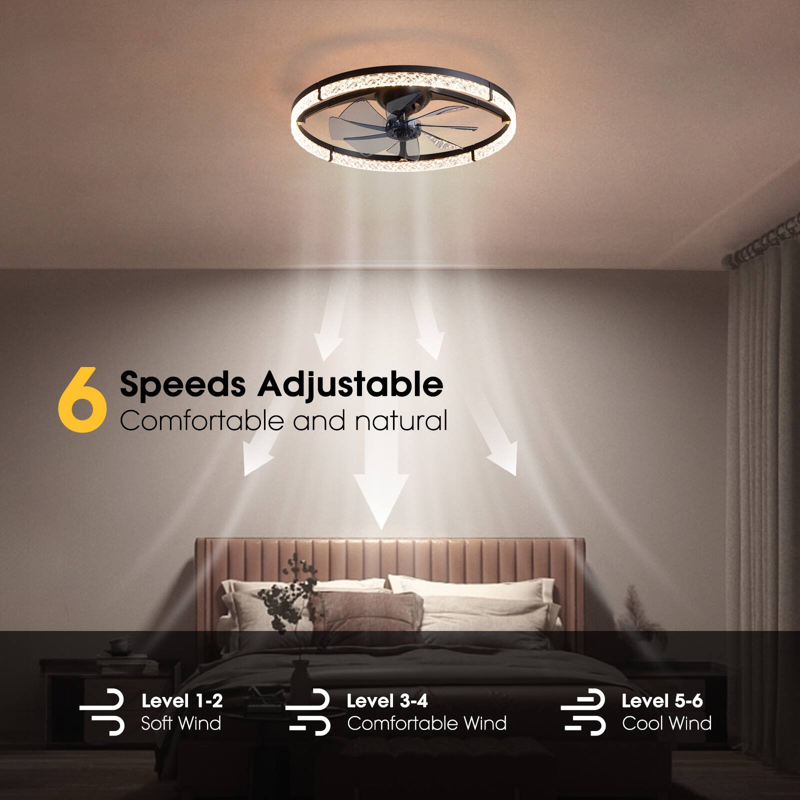 6 Speeds Adjustable  
Comfortable and natural  
Level 1-2 Soft Wind  
Level 3-4 Comfortable Wind  
Level 5-6 Cool Wind