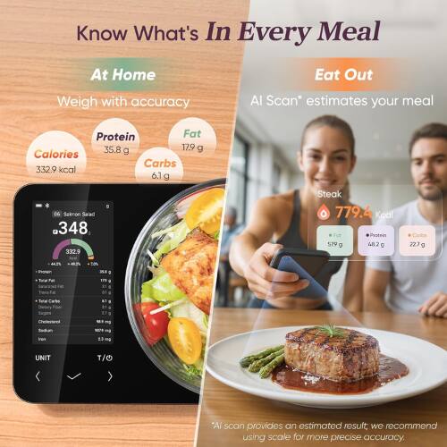 Know What's In Every Meal

At Home
Weigh with accuracy
- Protein: 35.8 g
- Fat: 17.9 g
- Carbs: 6.1 g
- Calories: 332.9 kcal

Salmon Salad
- Calories: 348
- Protein: 33.2 g
- Fat: 17.9 g
- Carbs: 6.1 g

Eat Out
AI Scan* estimates your meal
- Steak
  - Calories: 779.4 kcal
  - Protein: 57.9 g
  - Fat: 48.2 g
  - Carbs: 22.7 g

*AI scan provides an estimated result; we recommend using a scale for more precise accuracy.